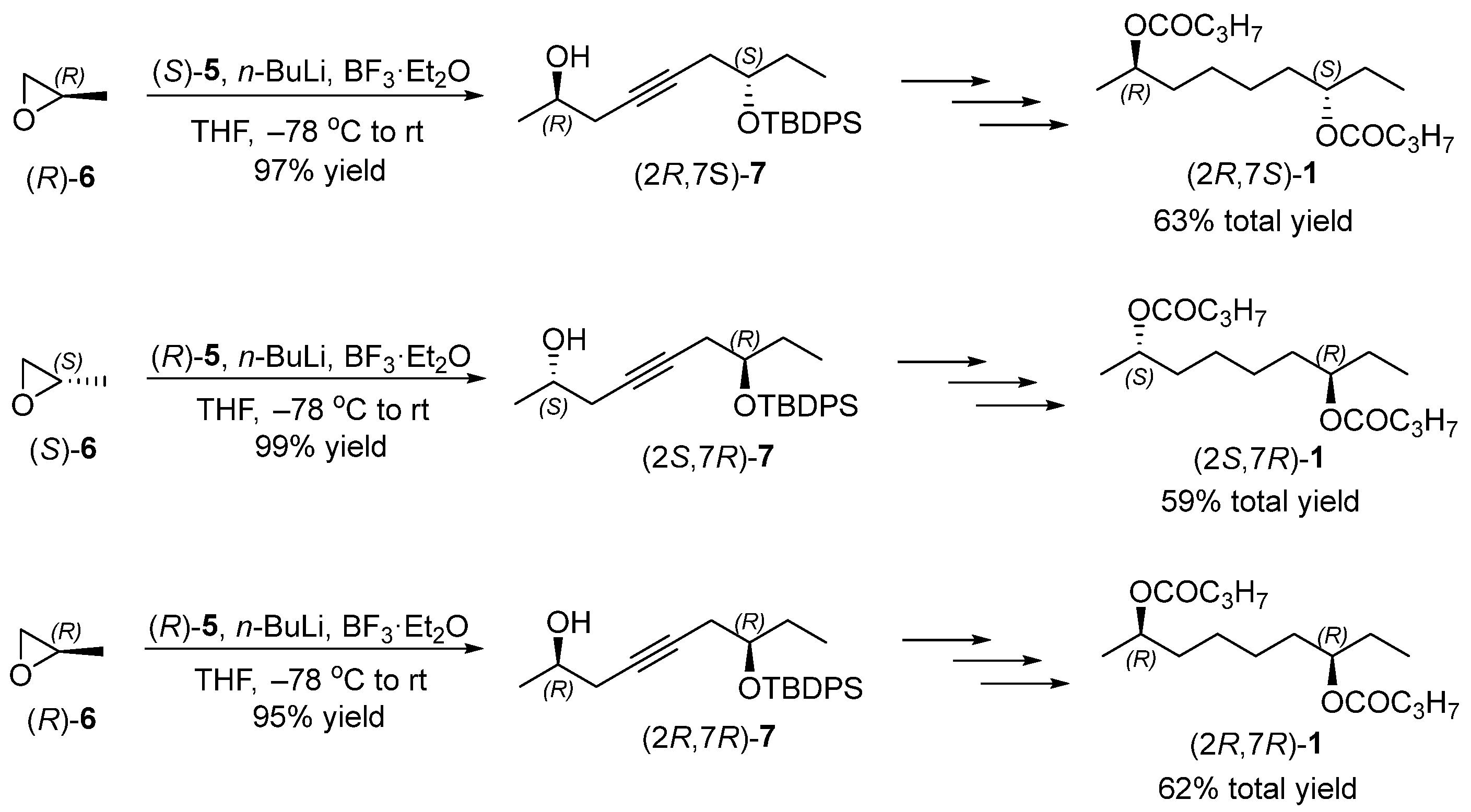 Molecules 30 00671 sch004