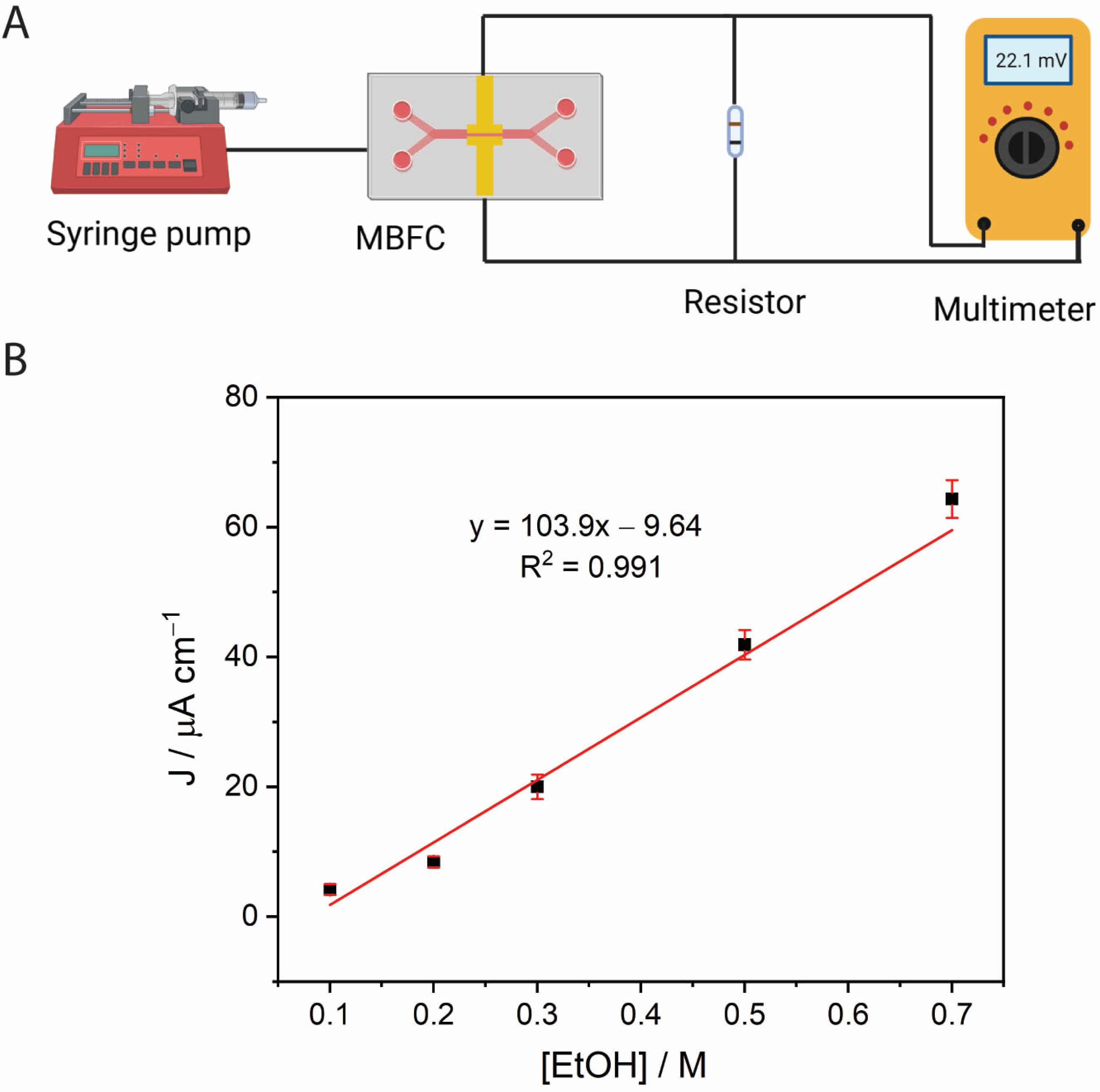 Molecules 30 00673 g007