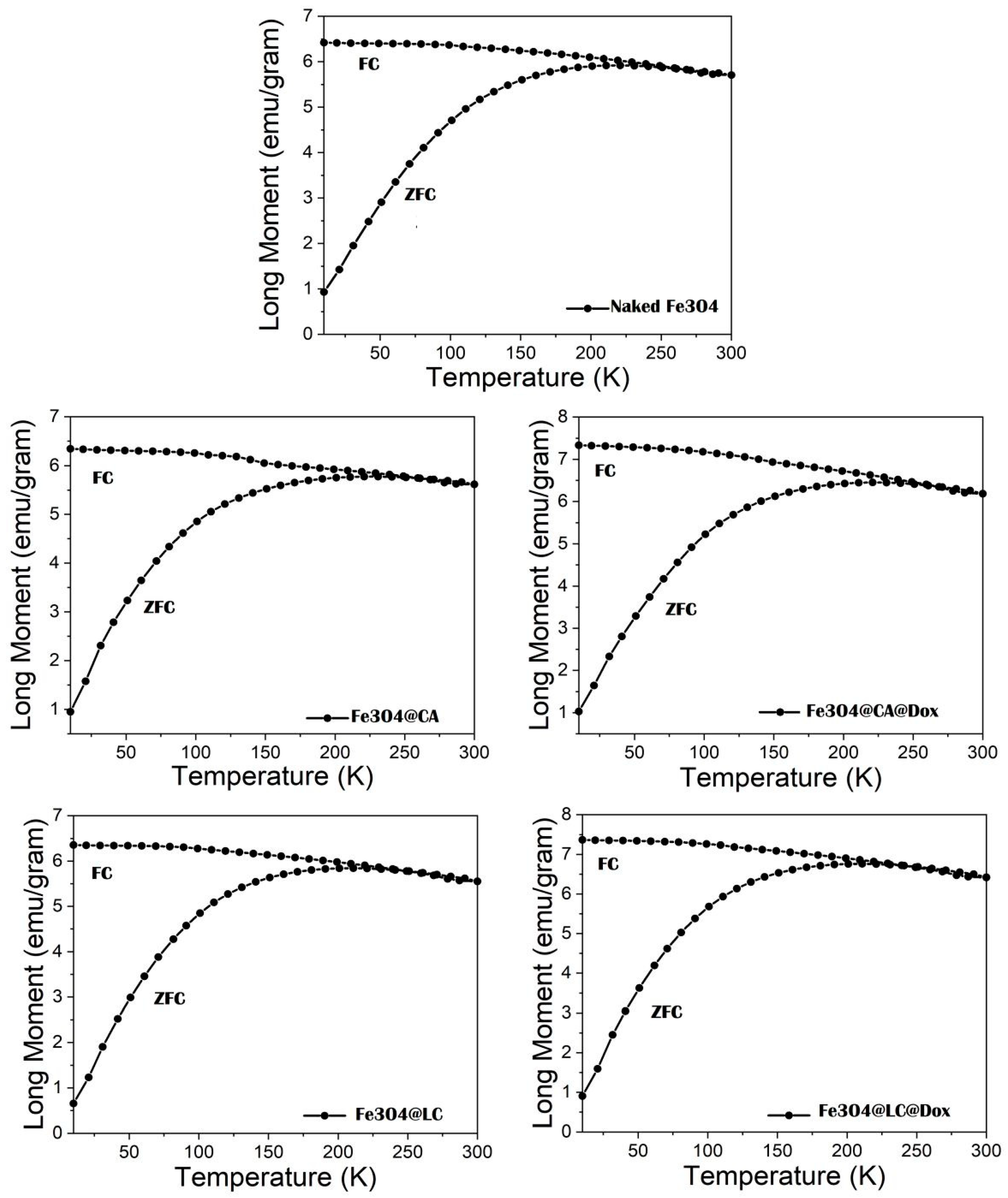 Molecules 30 00676 g001