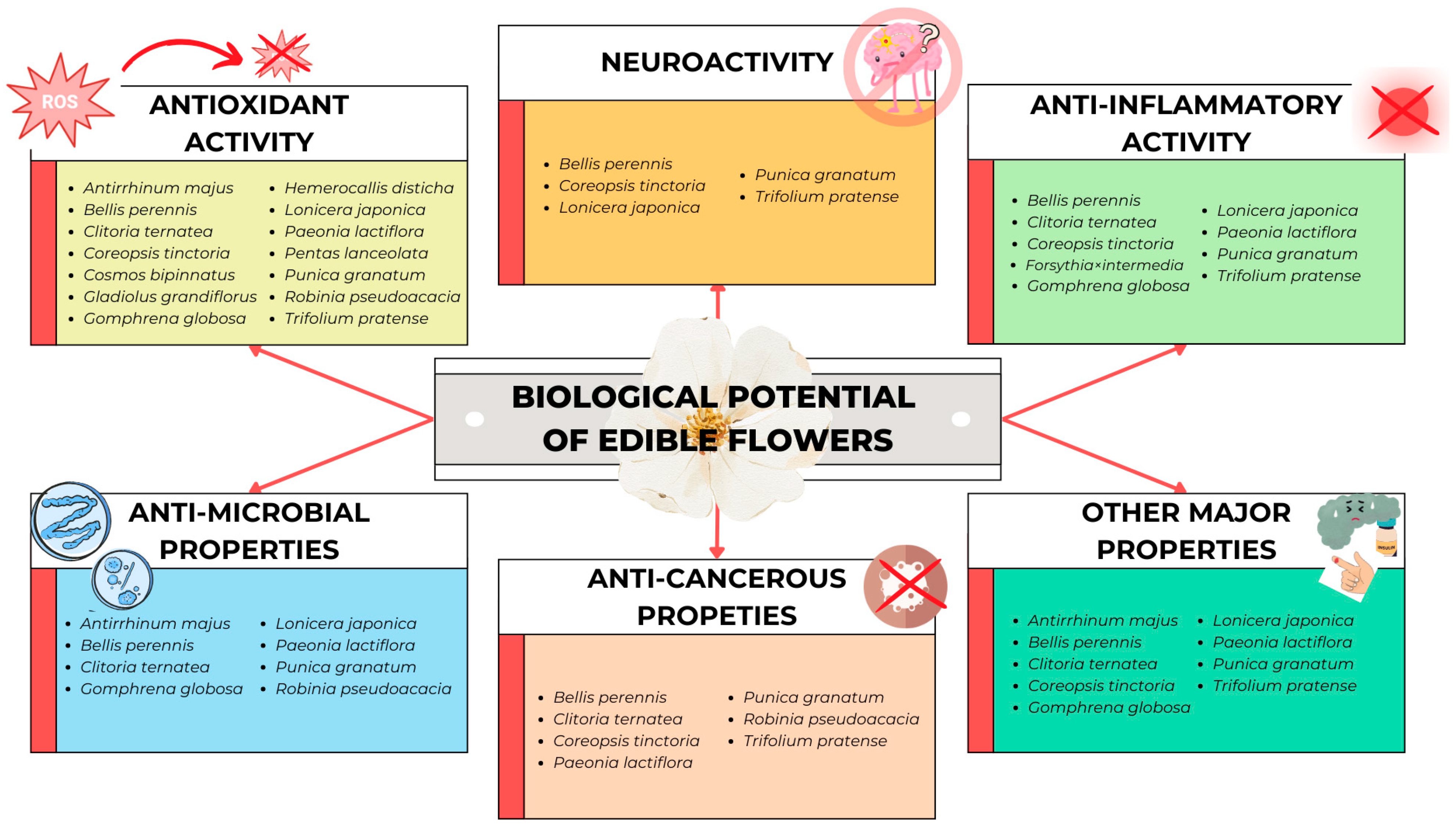 Molecules 30 00677 g001