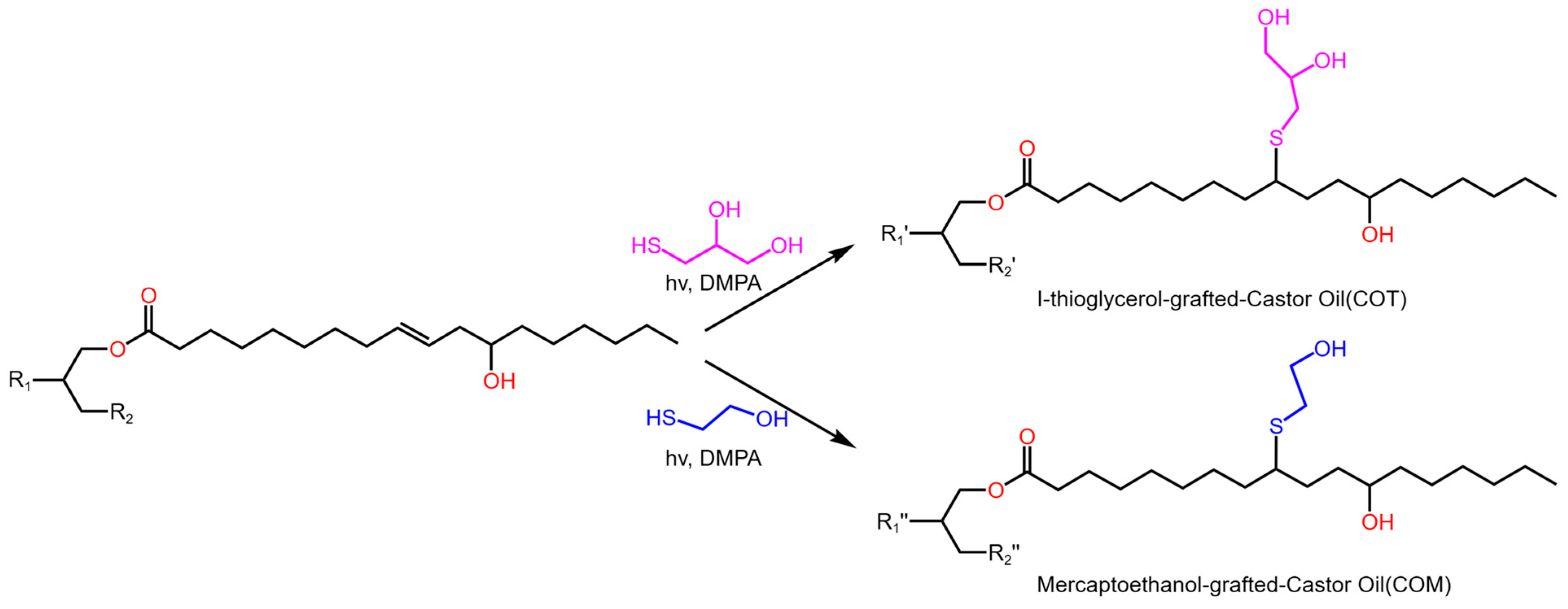 Molecules 30 00678 g002