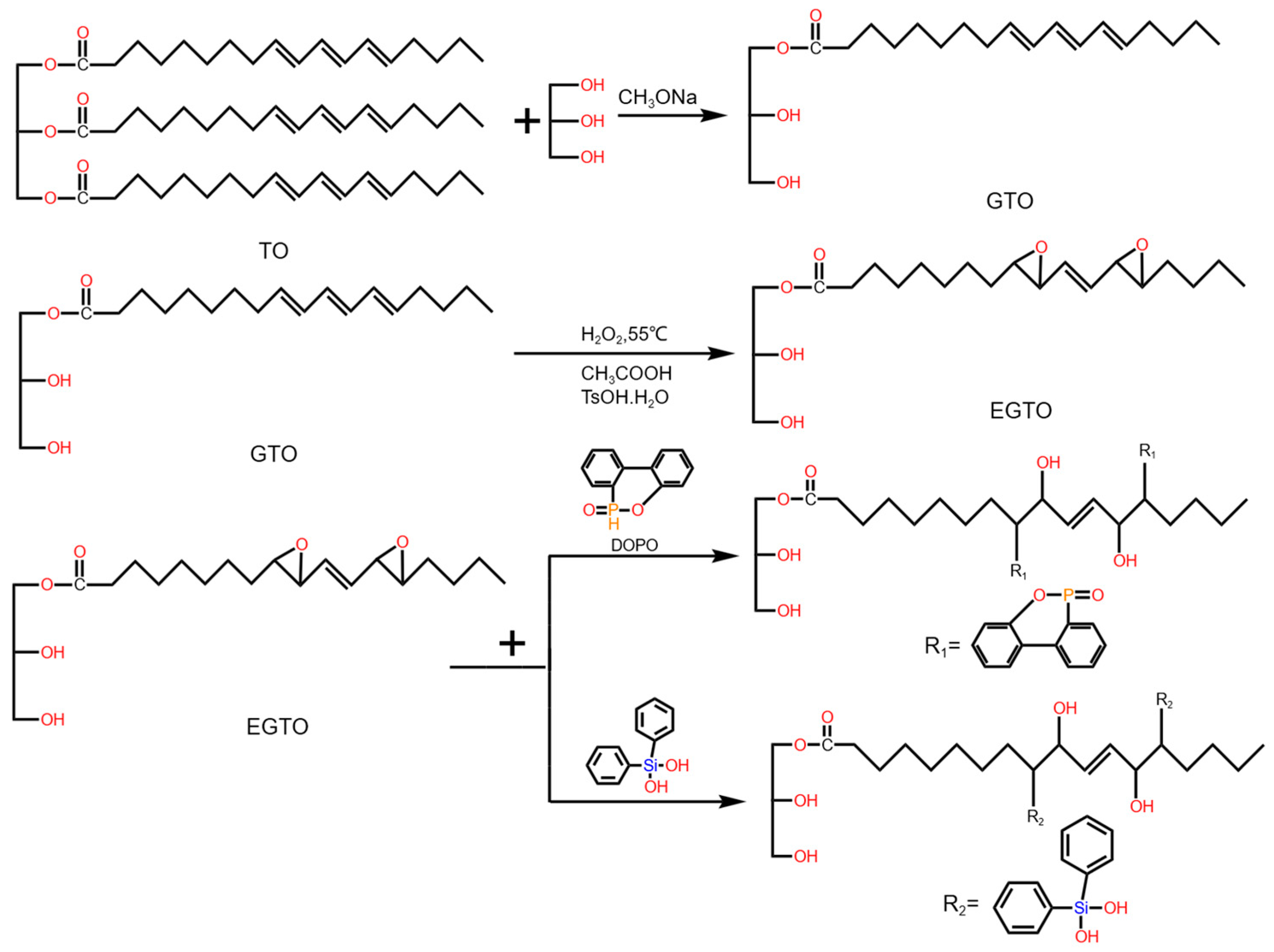 Molecules 30 00678 g003
