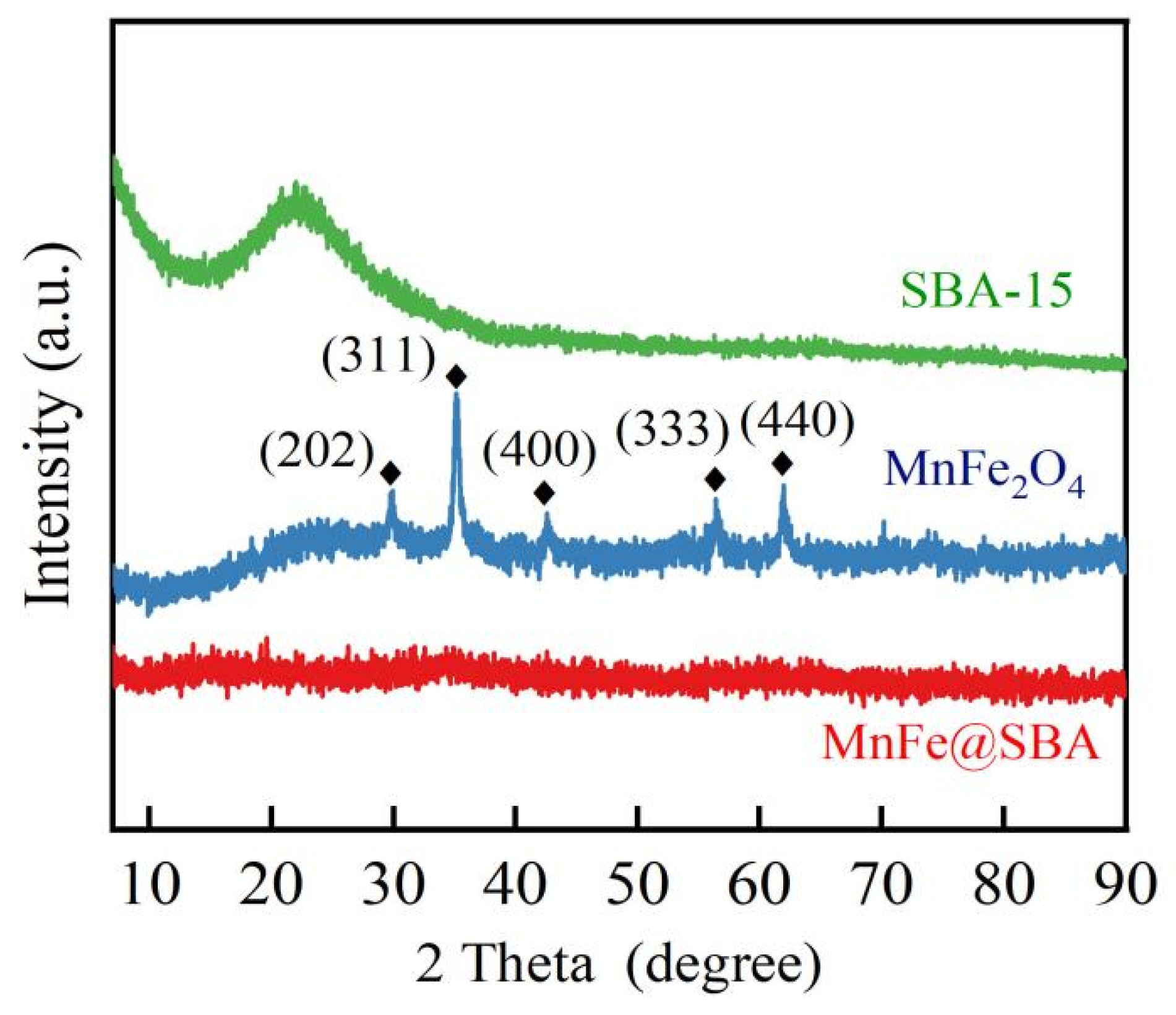 Molecules 30 00679 g001