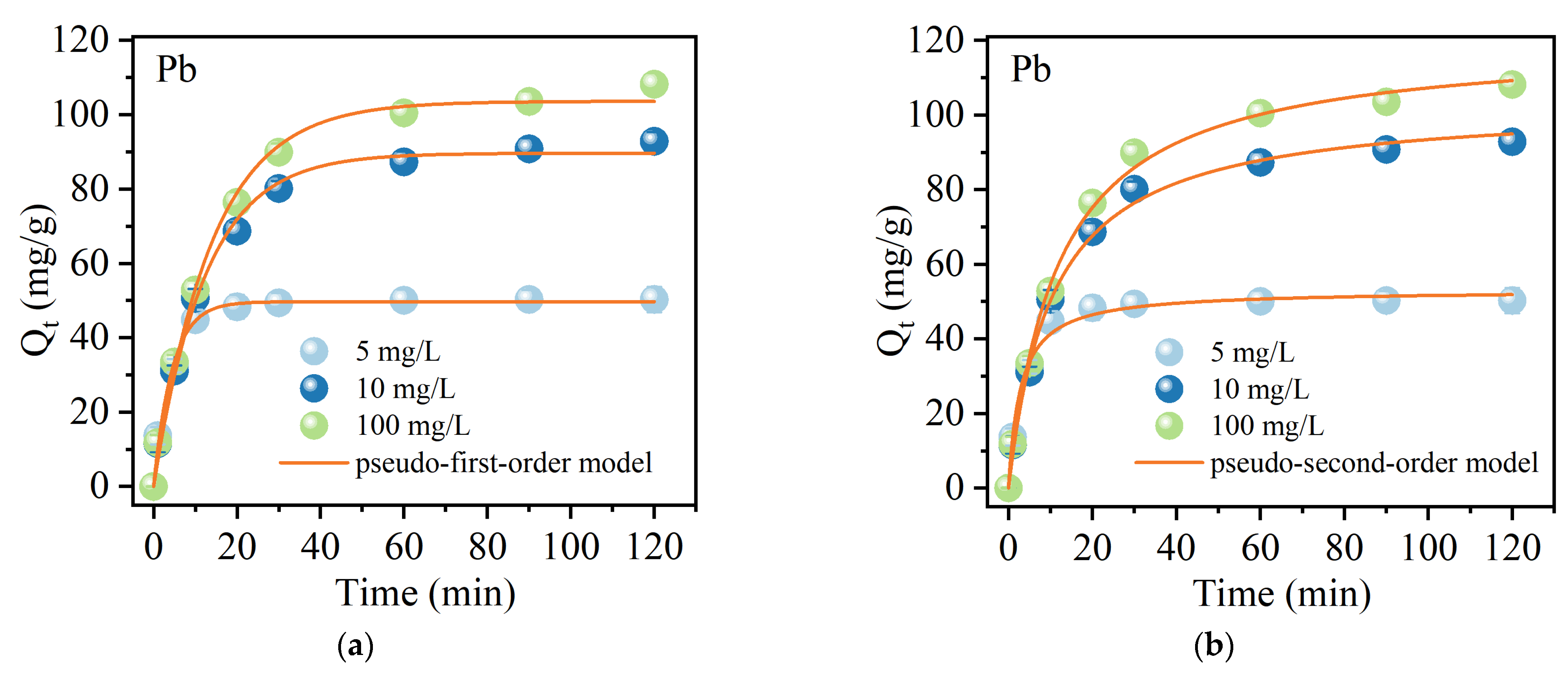 Molecules 30 00679 g007a