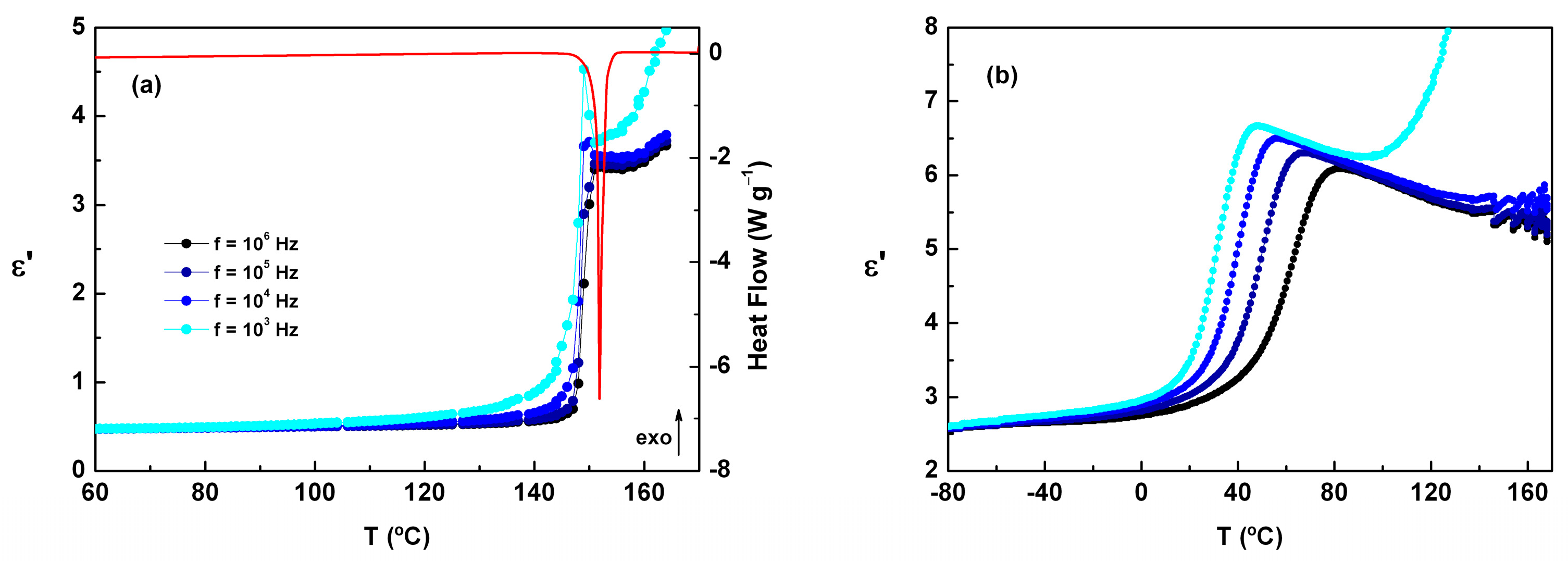 Molecules 30 00681 g004 Molecules 30 00681 g004