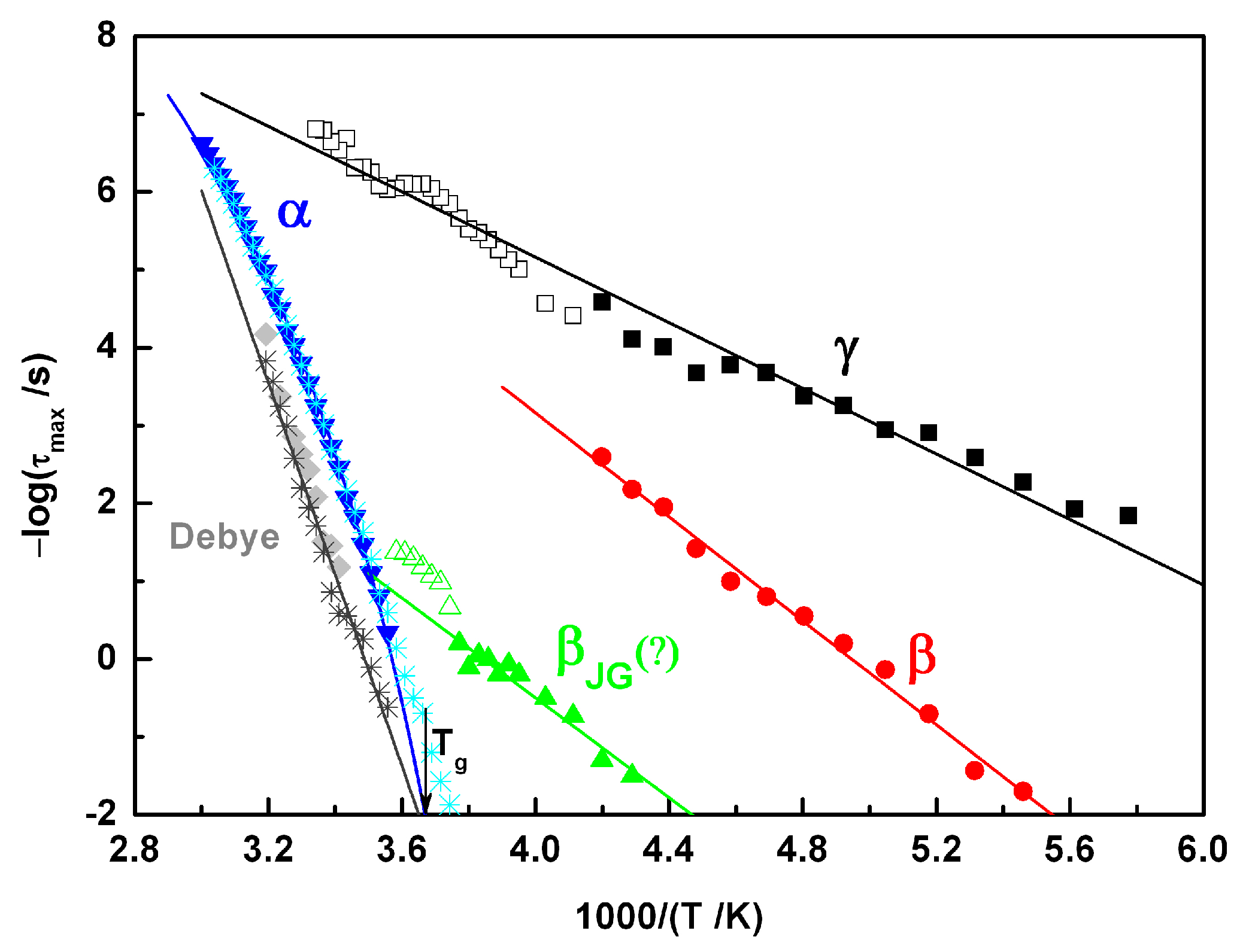 Molecules 30 00681 g006 Molecules 30 00681 g006