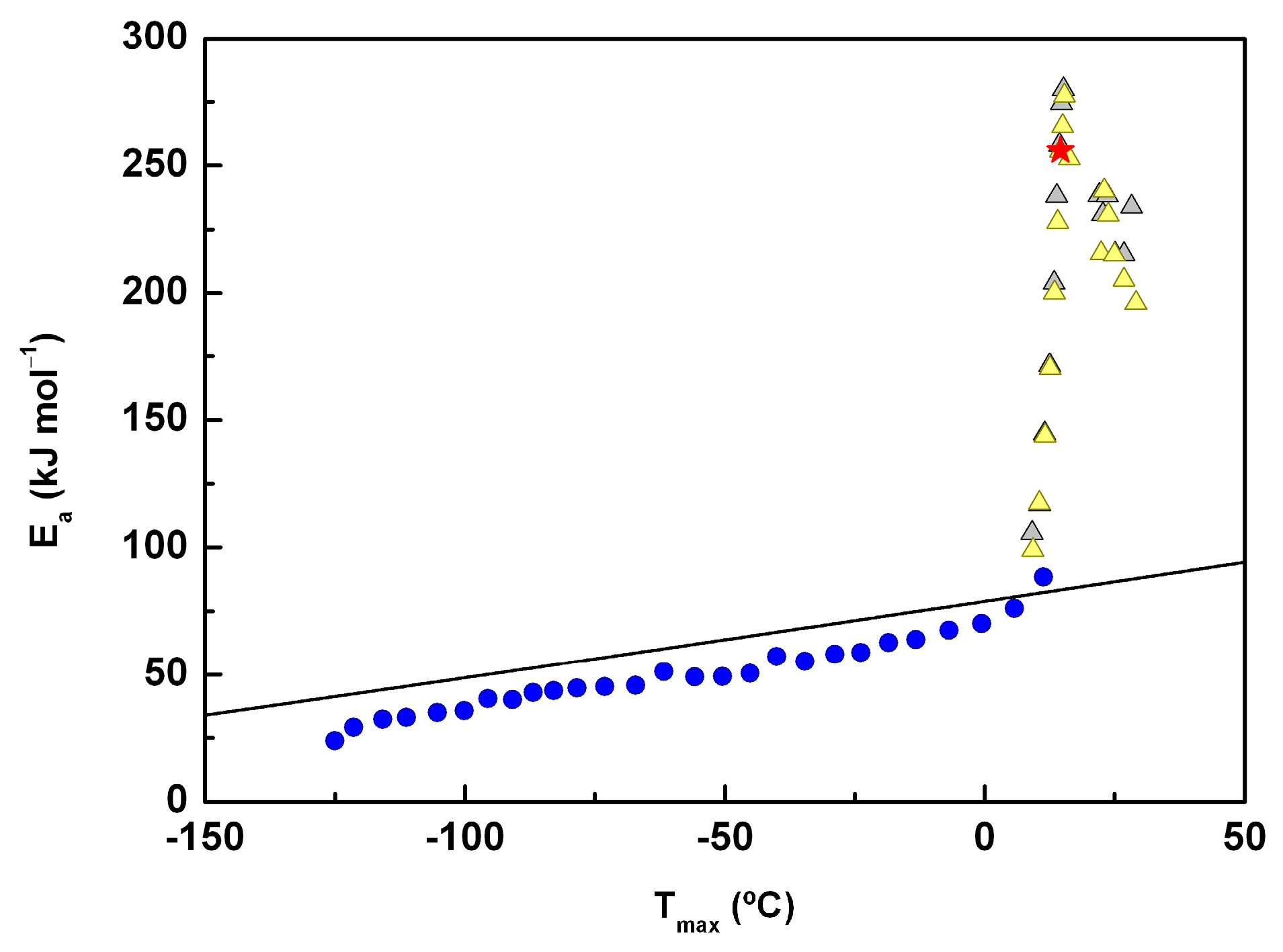Molecules 30 00681 g010 Molecules 30 00681 g010
