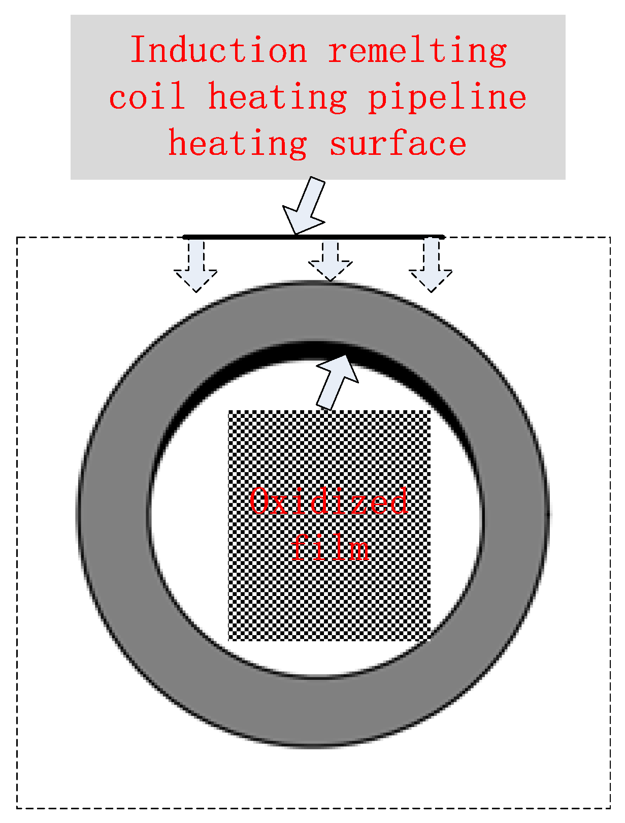 Molecules 30 00689 g004