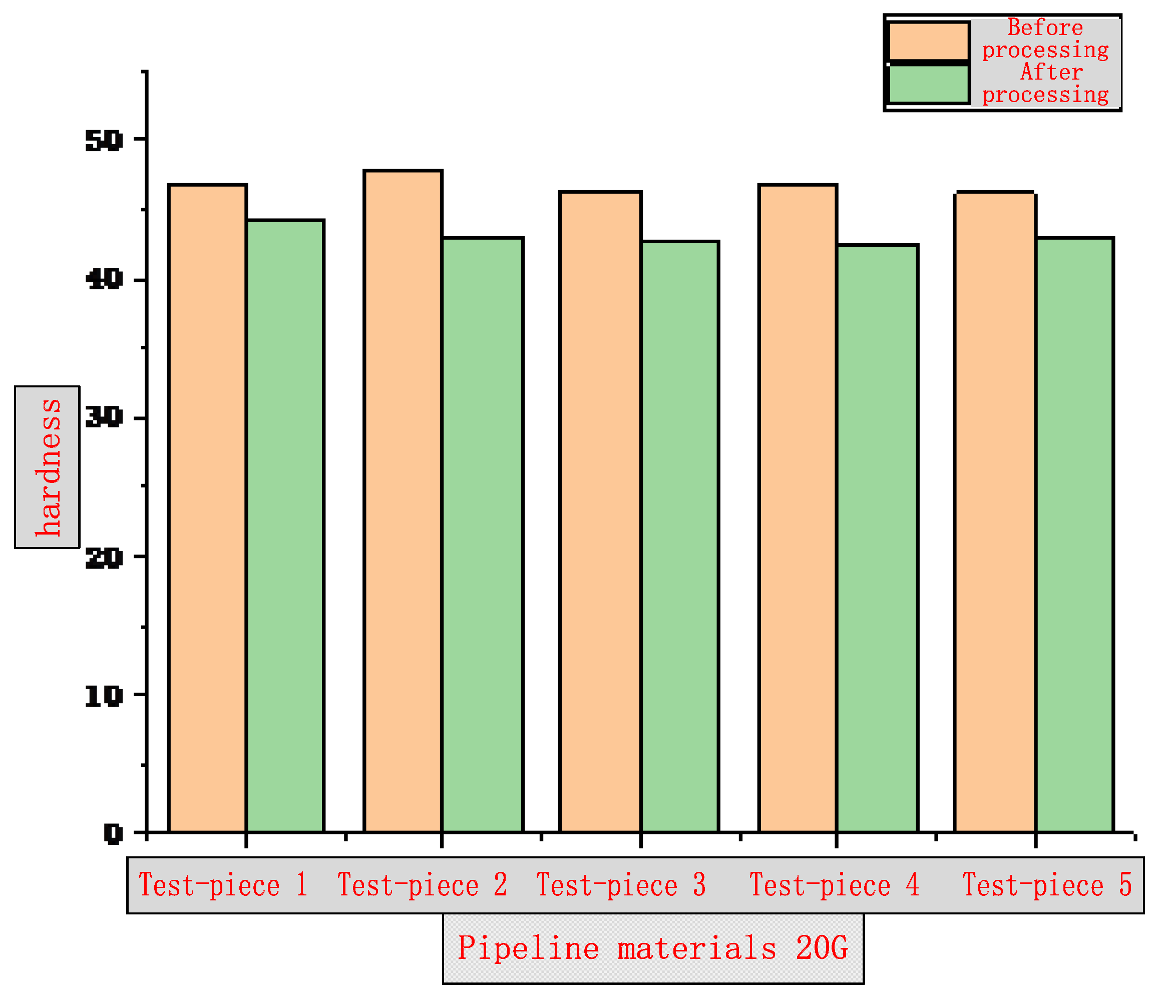 Molecules 30 00689 g011