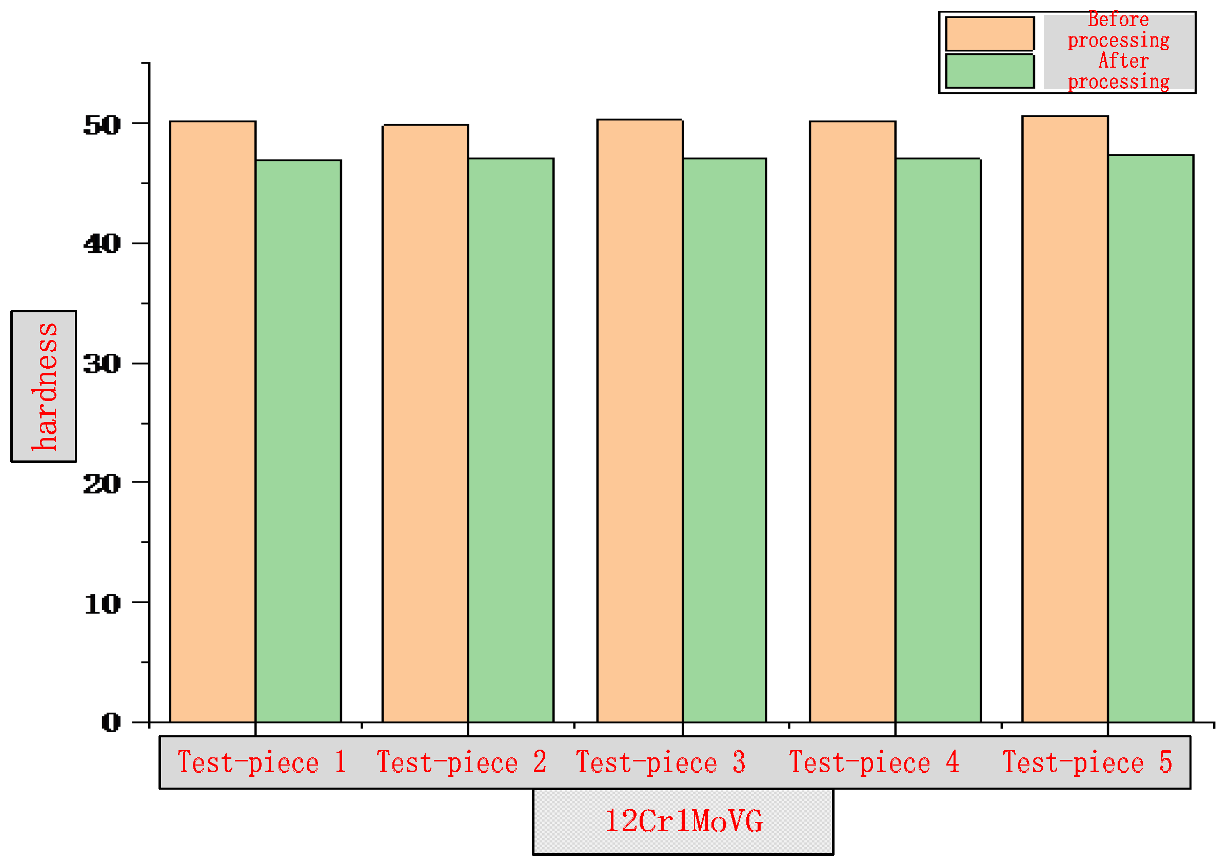 Molecules 30 00689 g012