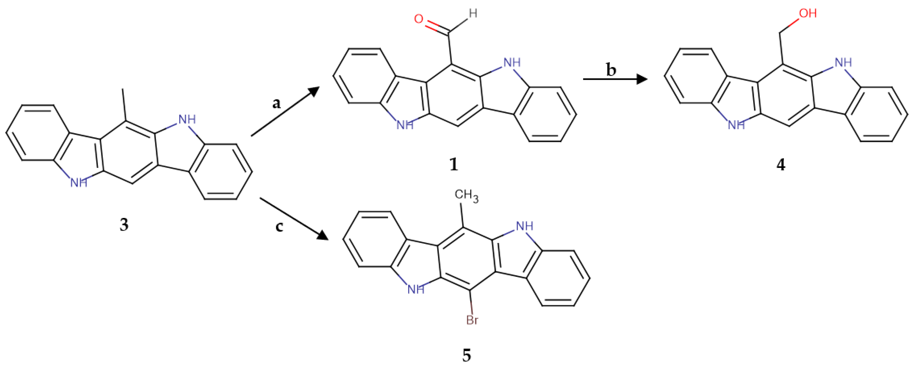 Molecules 30 00690 g004