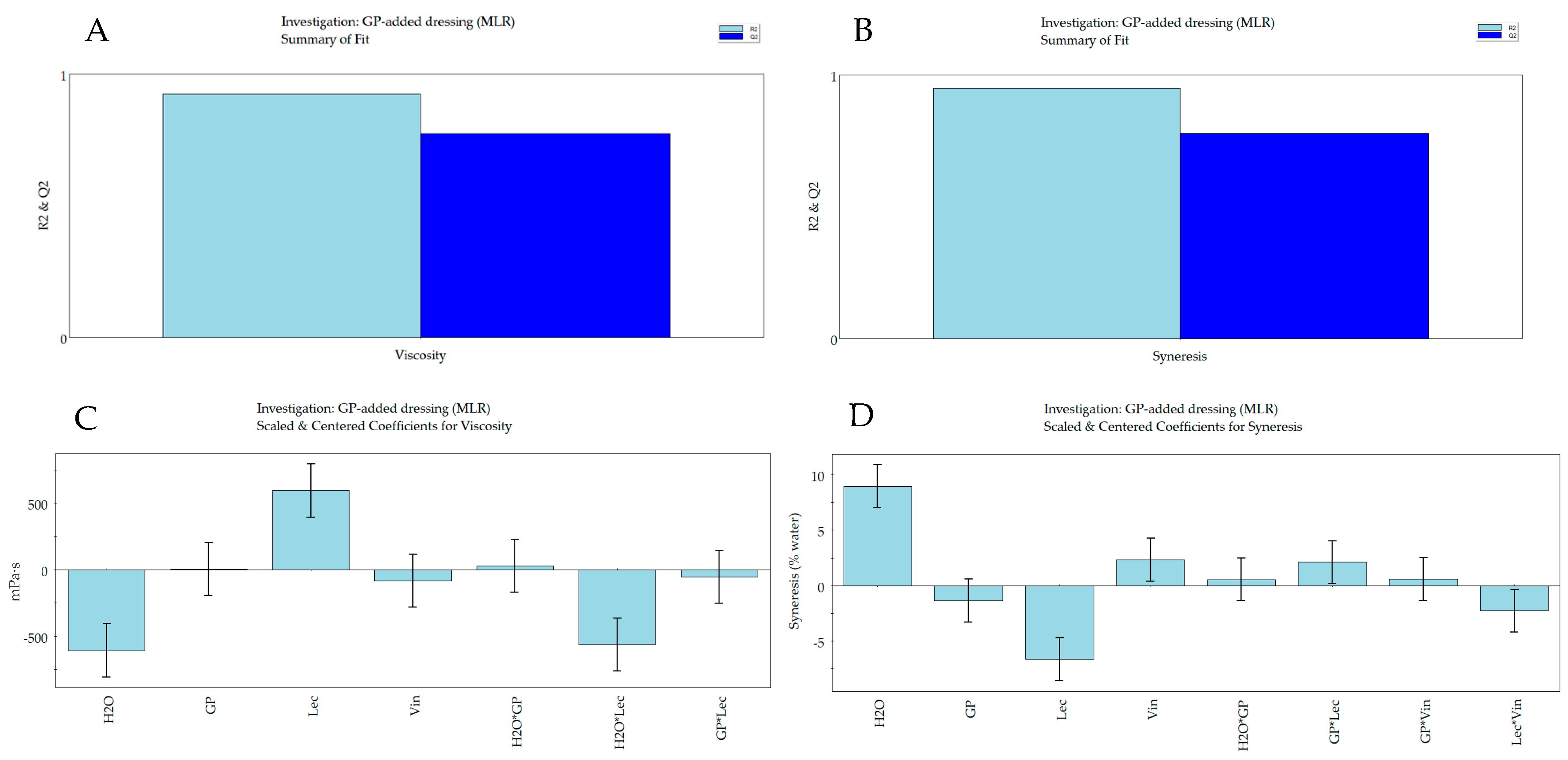 Molecules 30 00693 g001