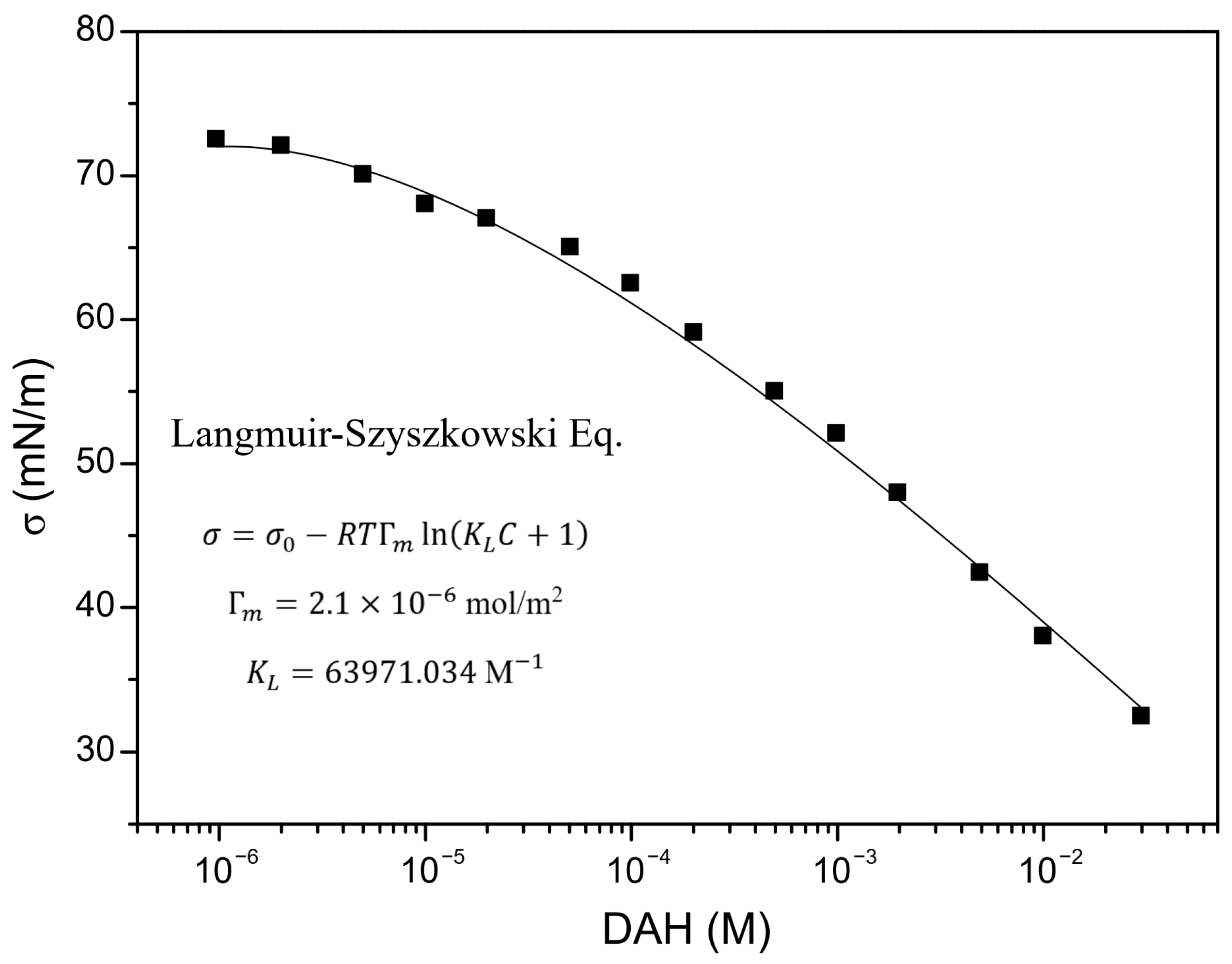 Molecules 30 00695 g002
