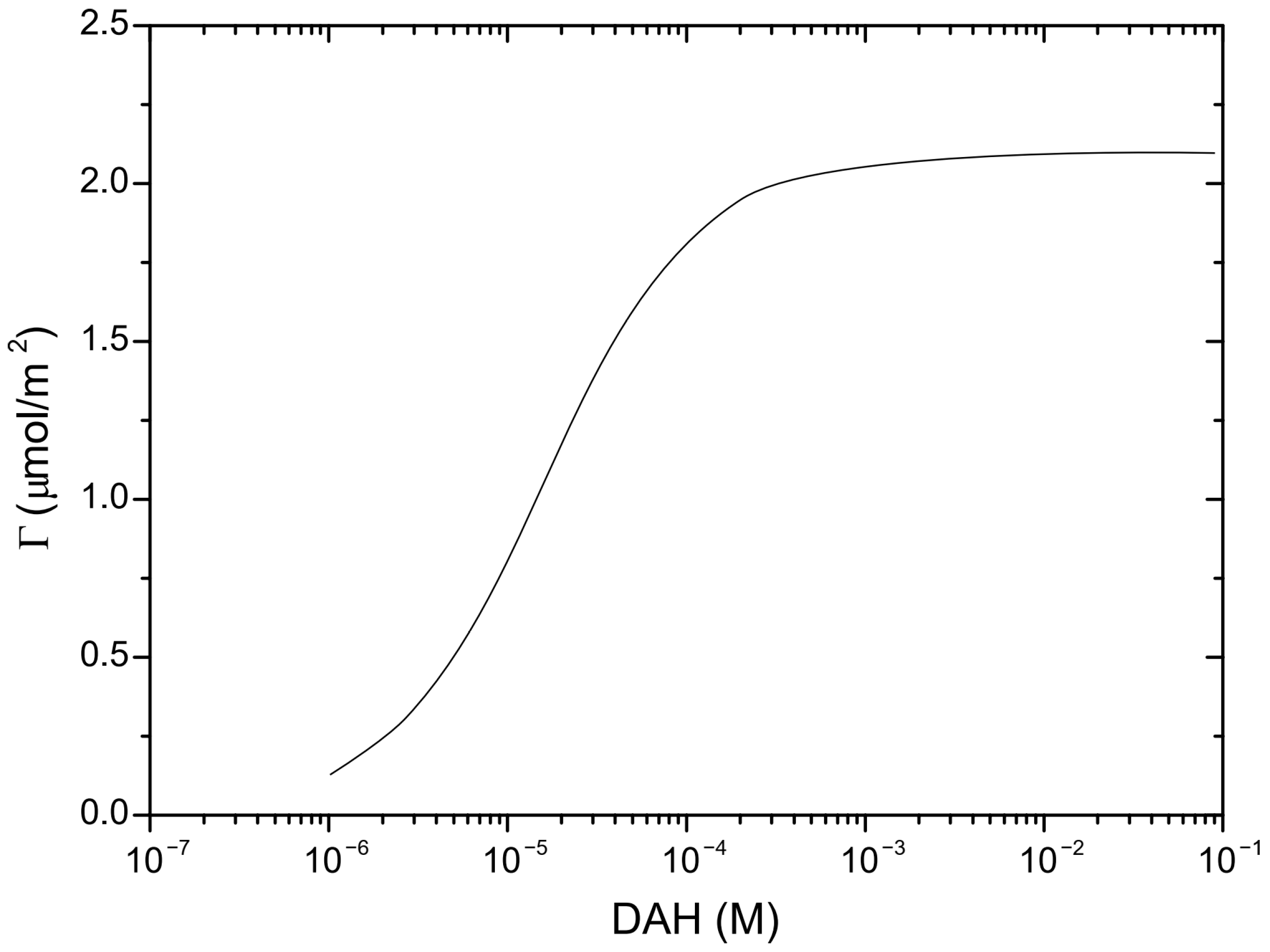 Molecules 30 00695 g003