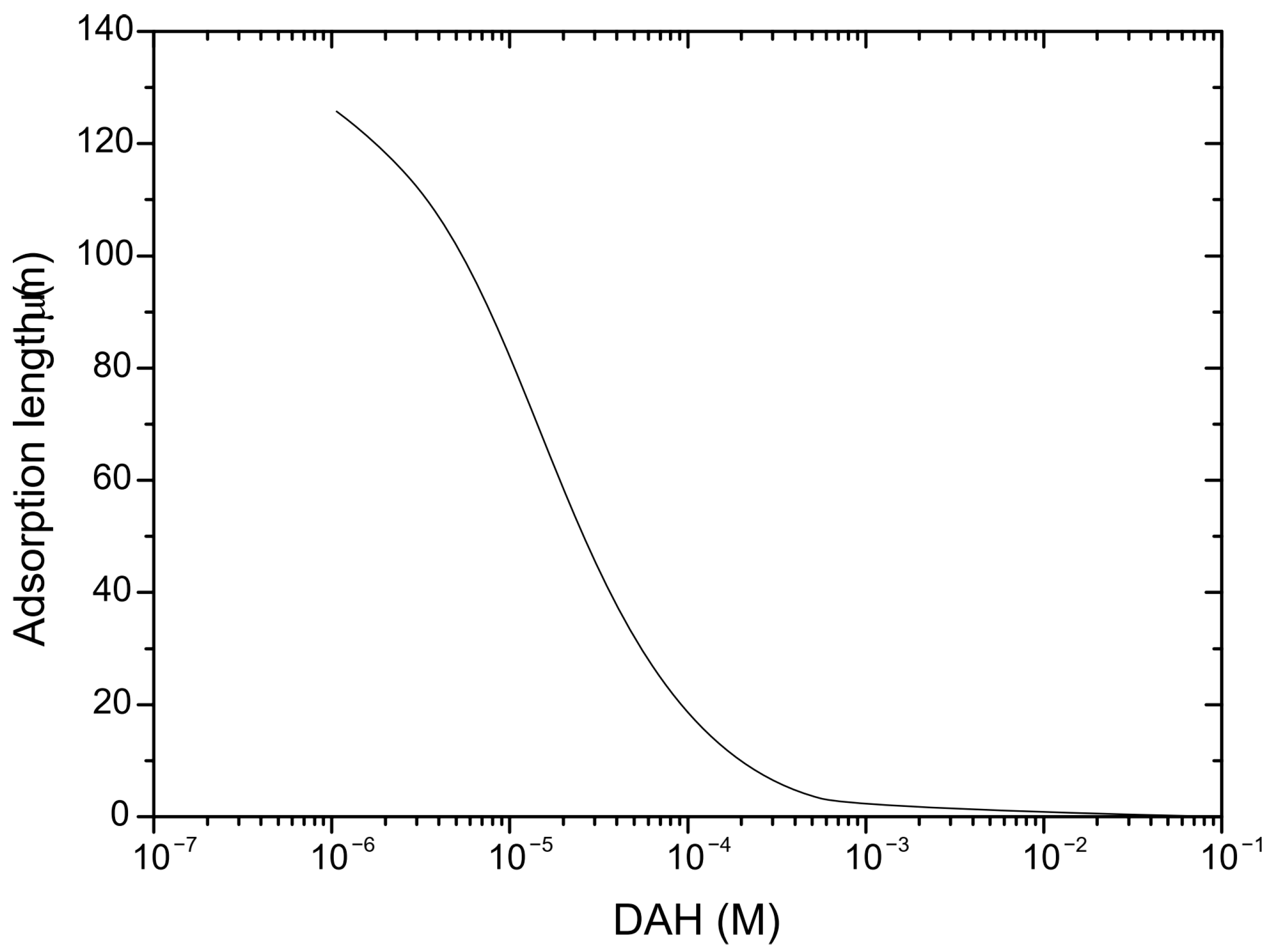 Molecules 30 00695 g004