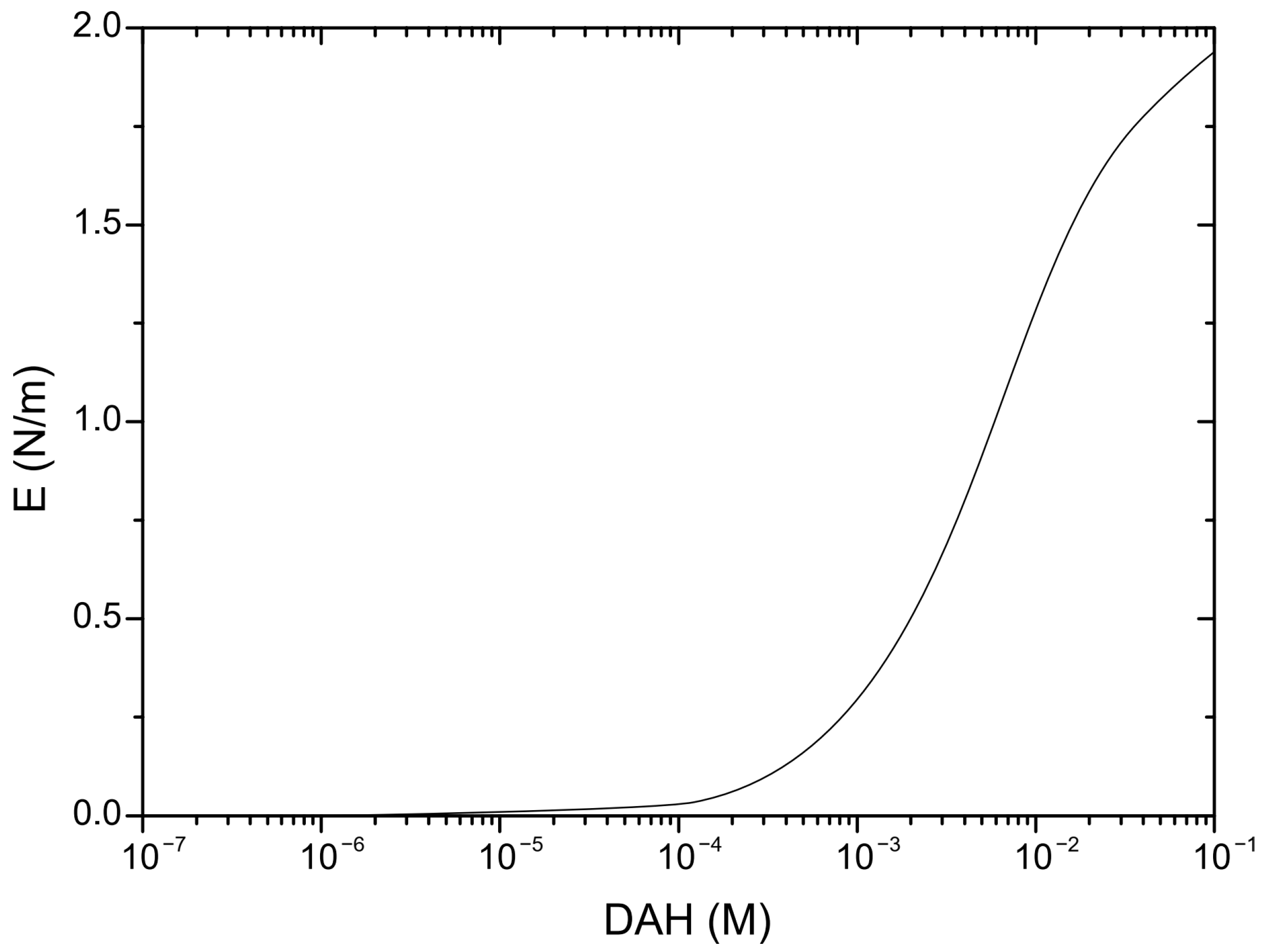 Molecules 30 00695 g005