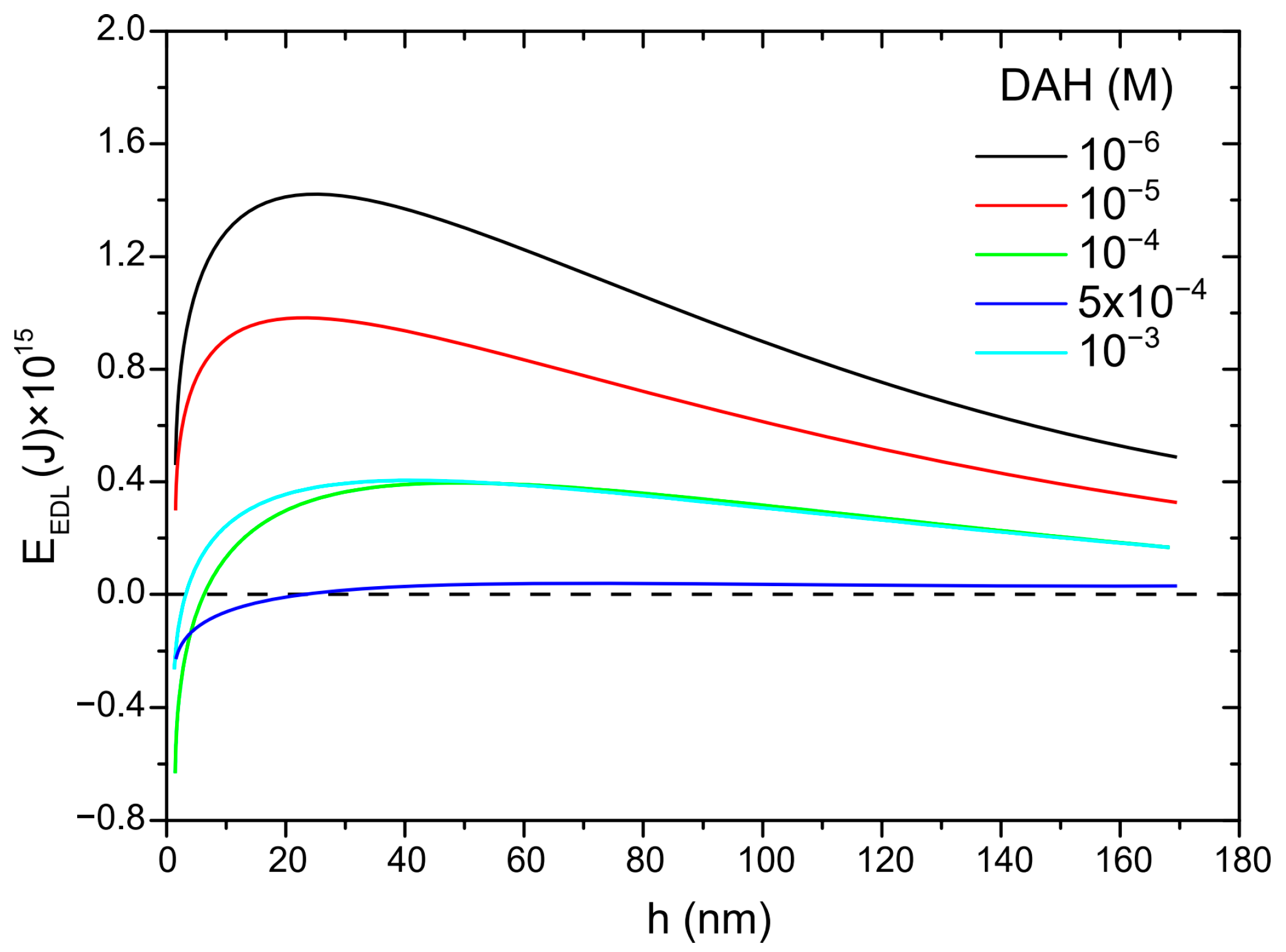 Molecules 30 00695 g007