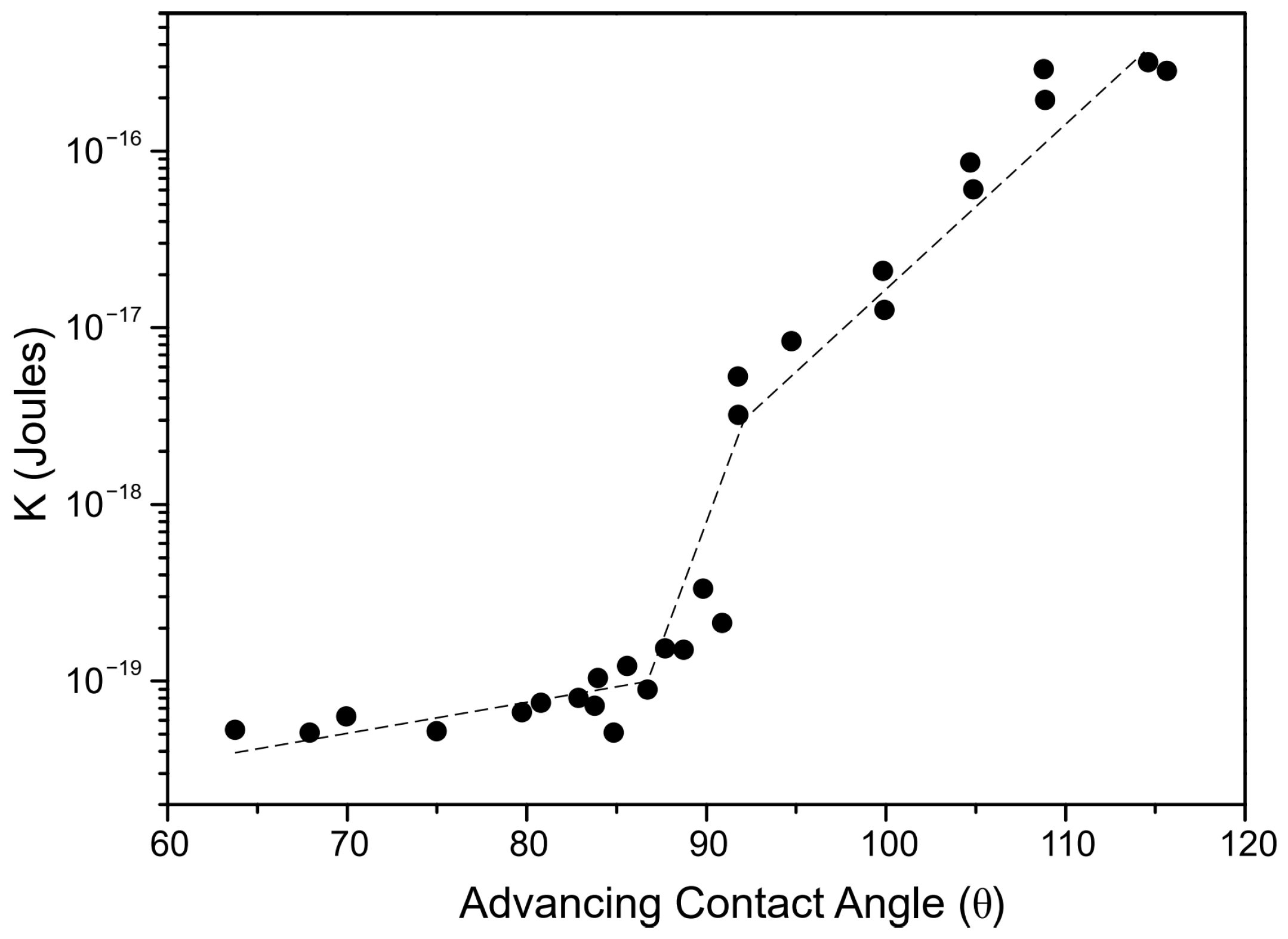 Molecules 30 00695 g008