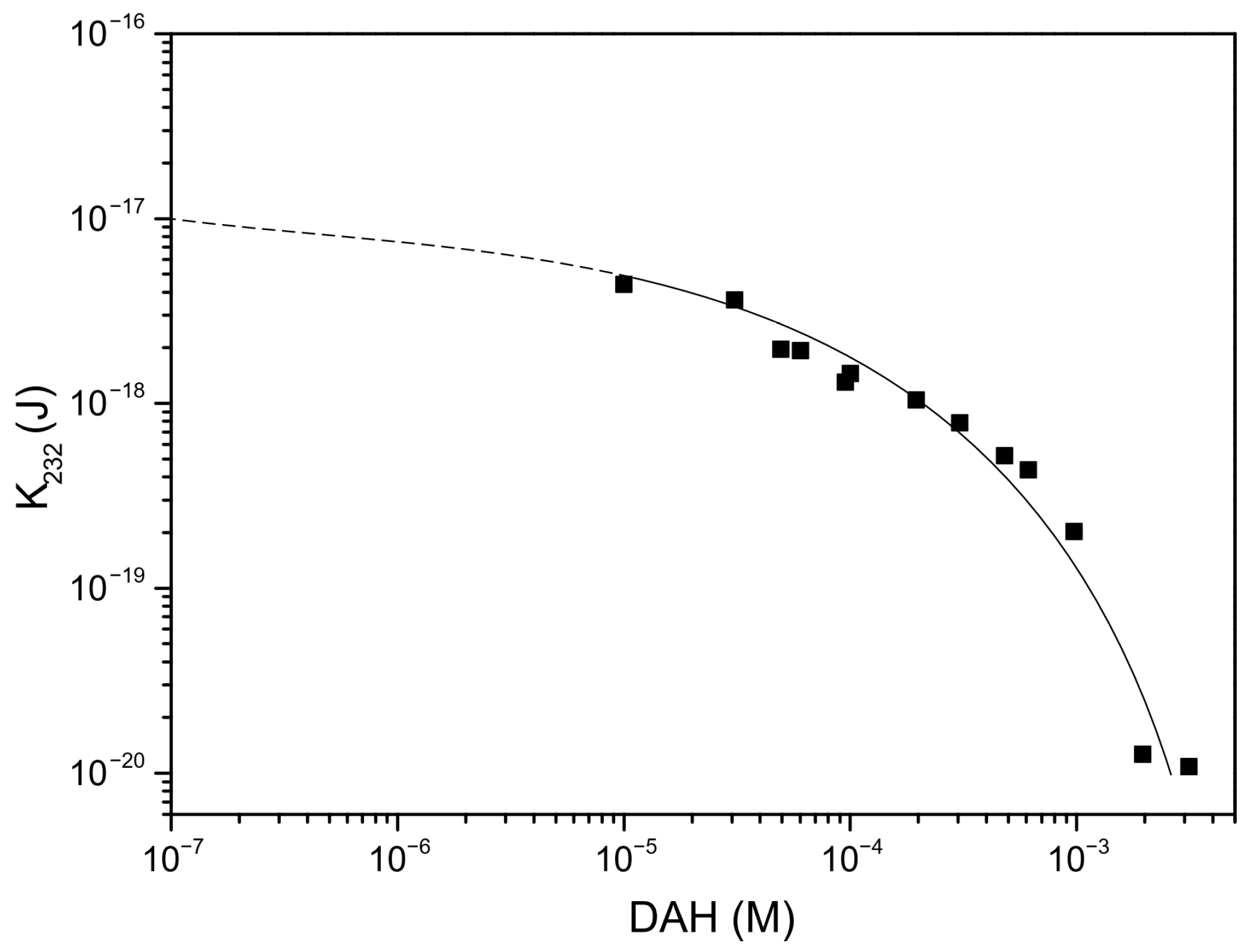 Molecules 30 00695 g009