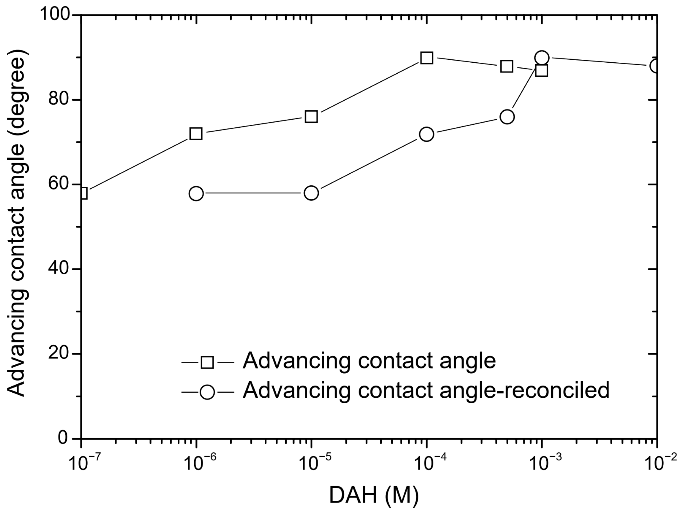 Molecules 30 00695 g010