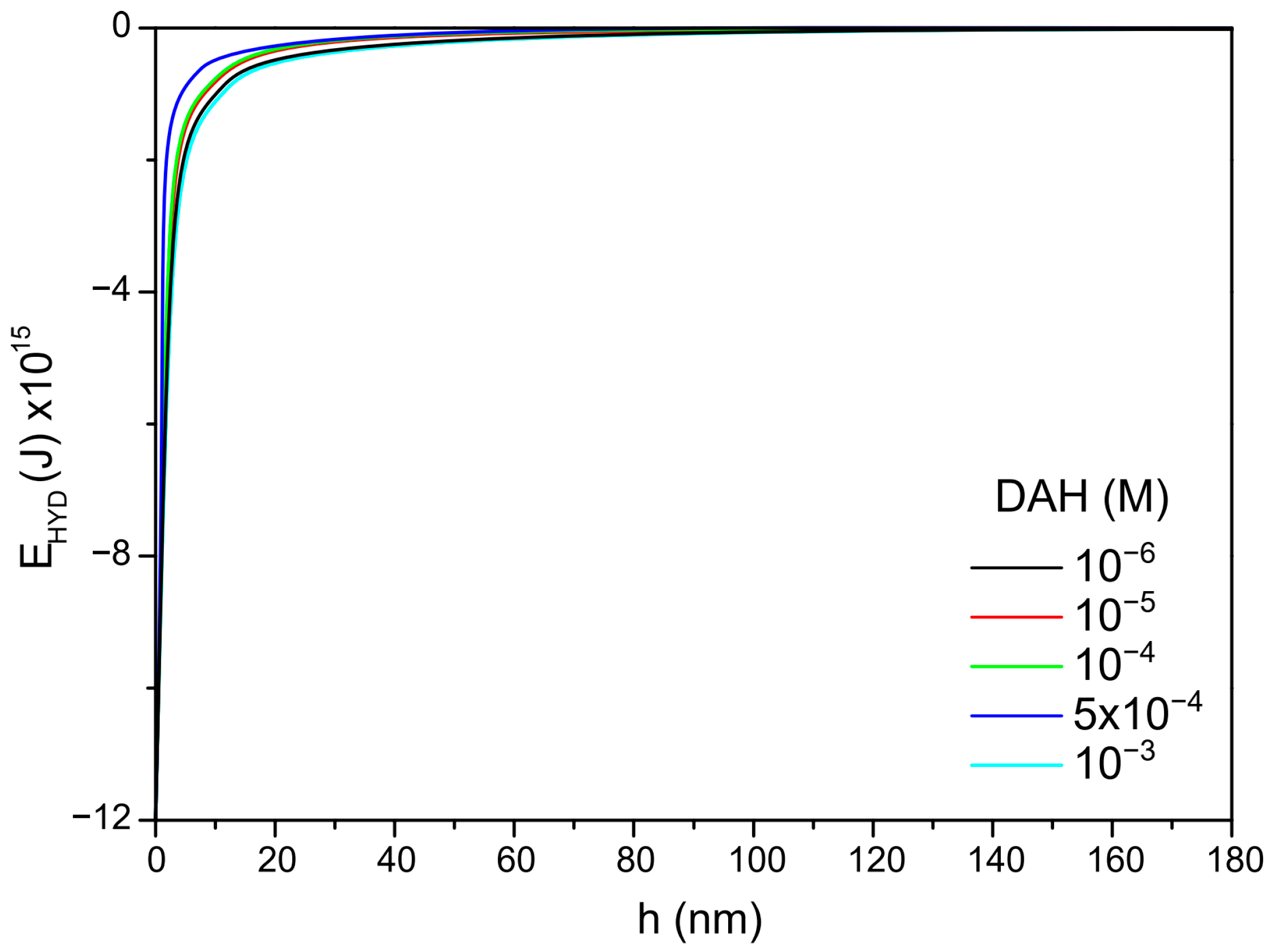 Molecules 30 00695 g011