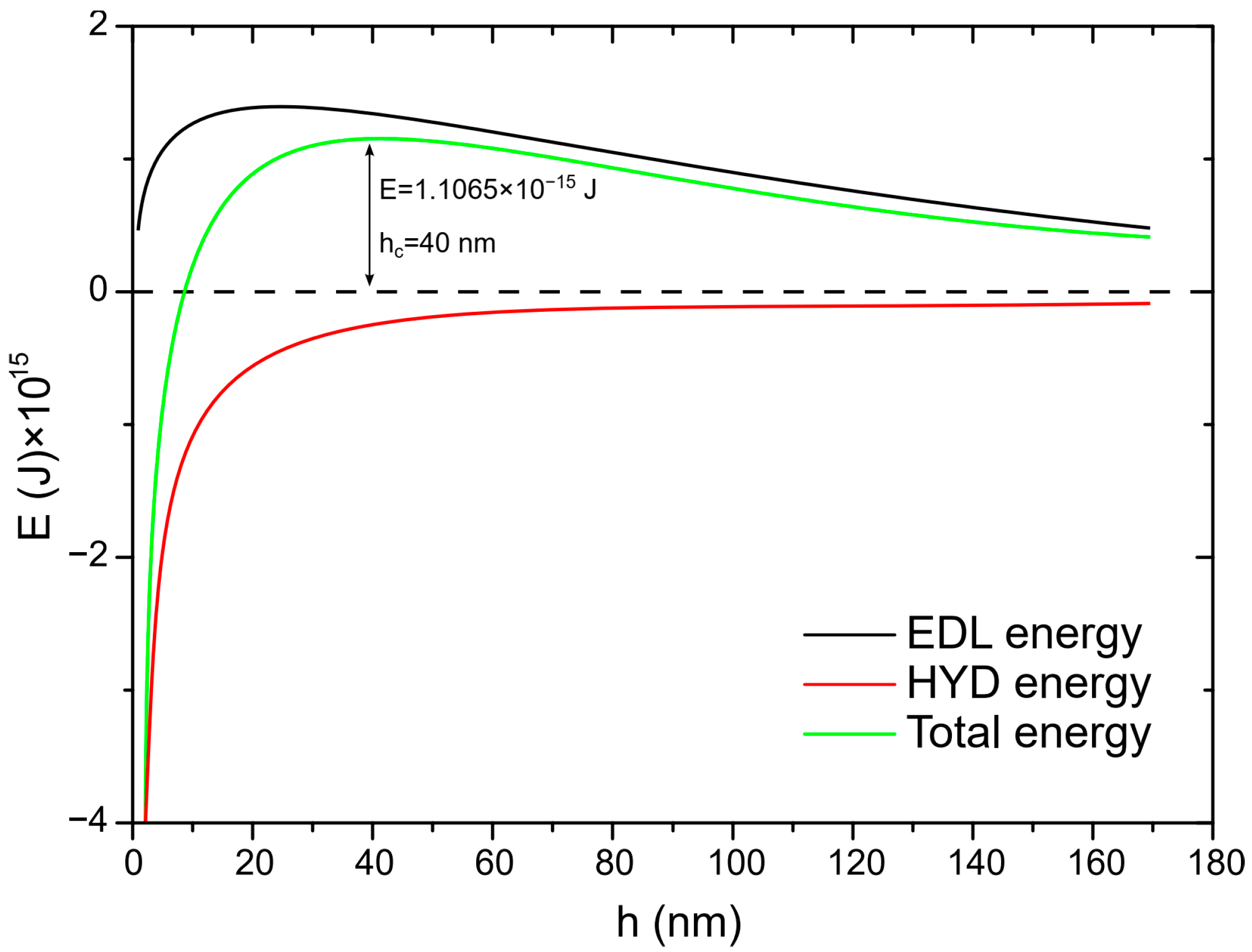 Molecules 30 00695 g012