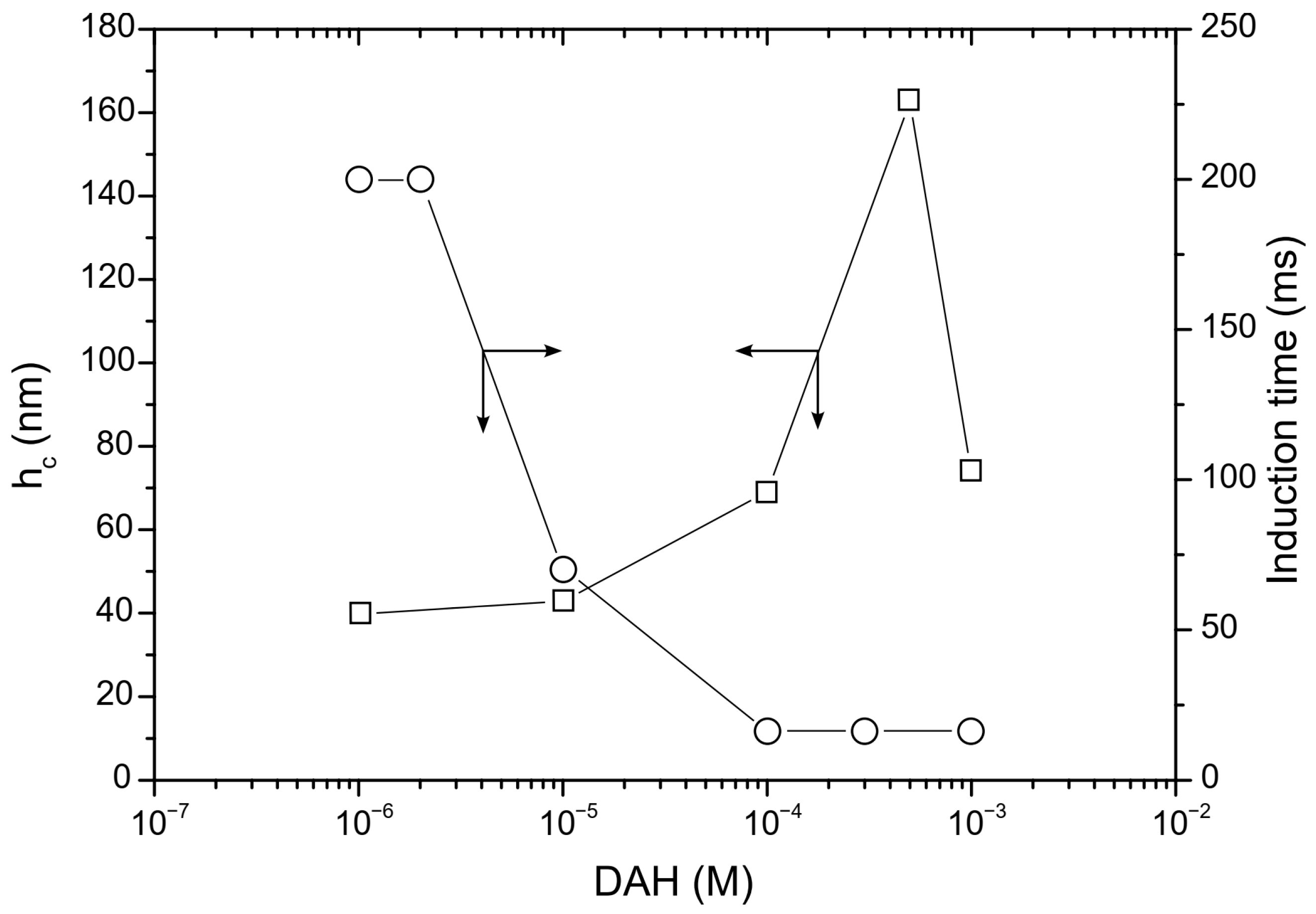 Molecules 30 00695 g013