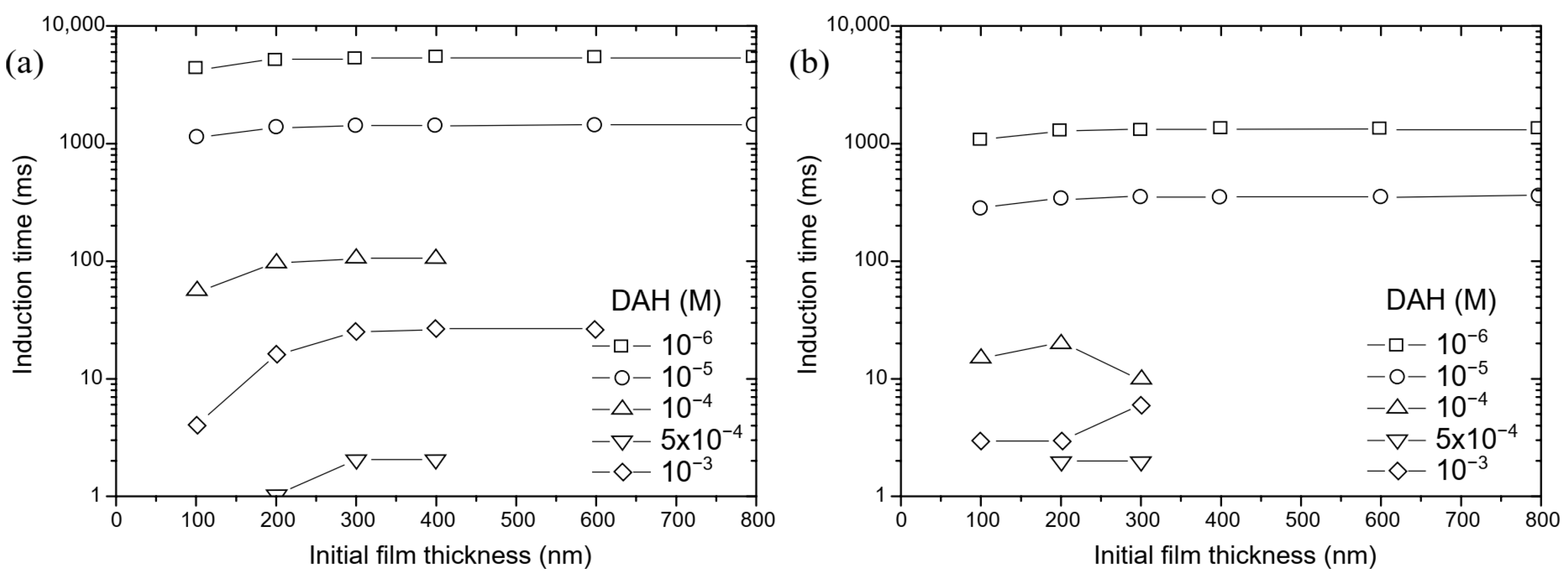 Molecules 30 00695 g014