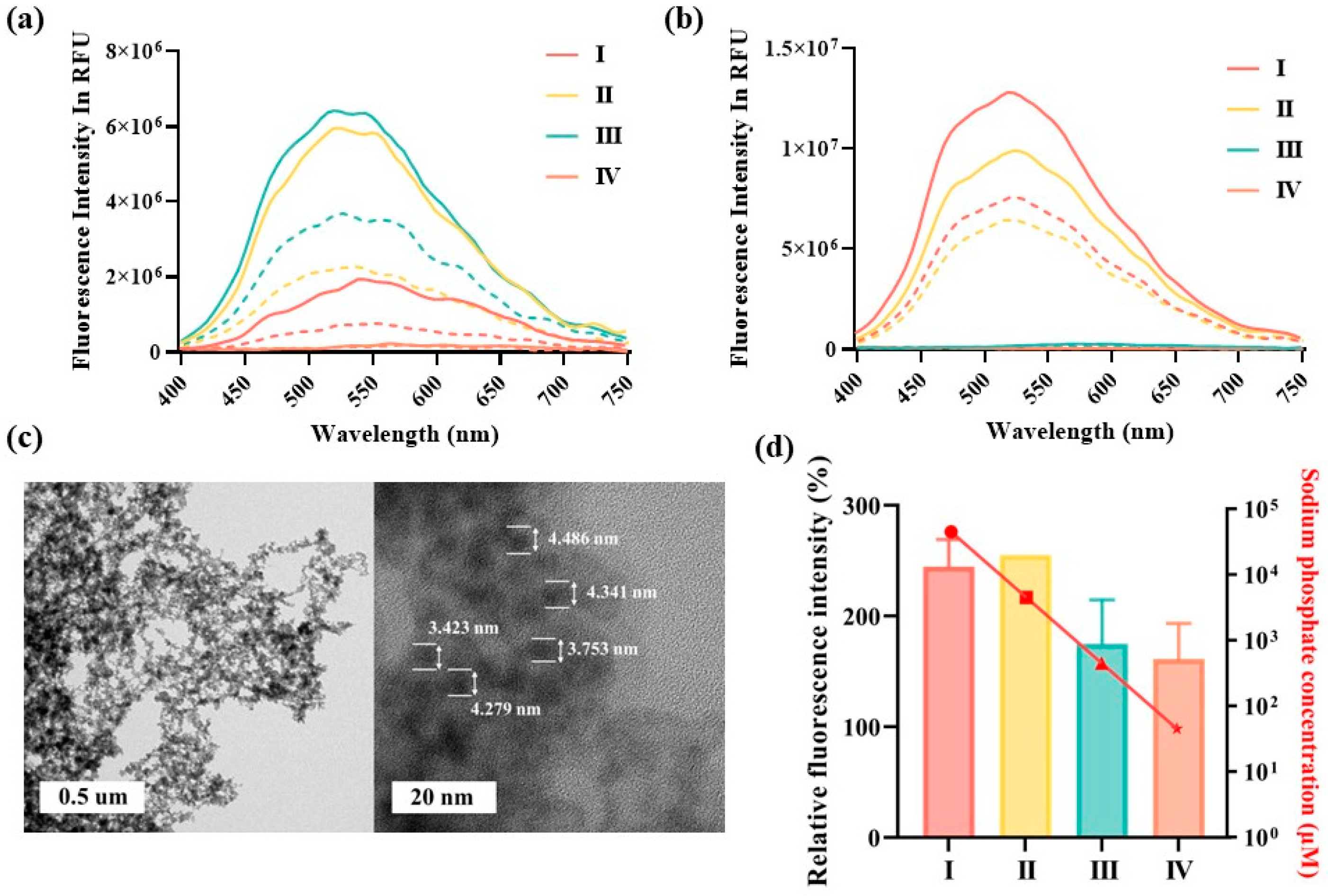 Molecules 30 00699 g001
