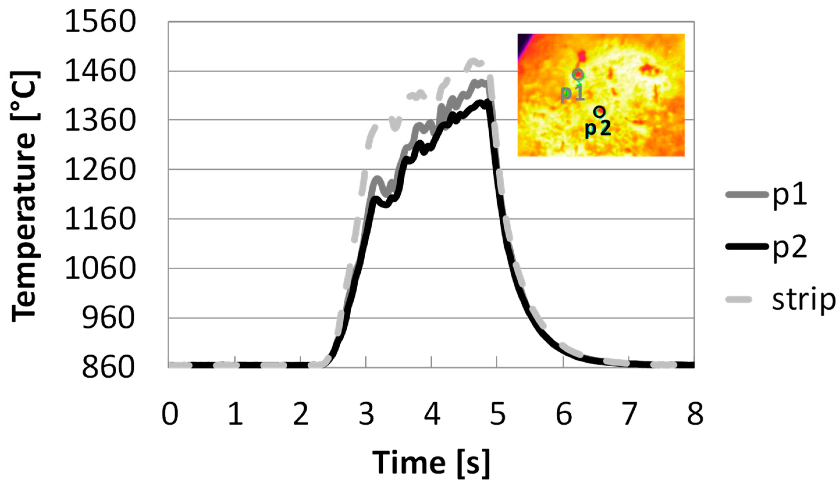Molecules 30 00700 g001