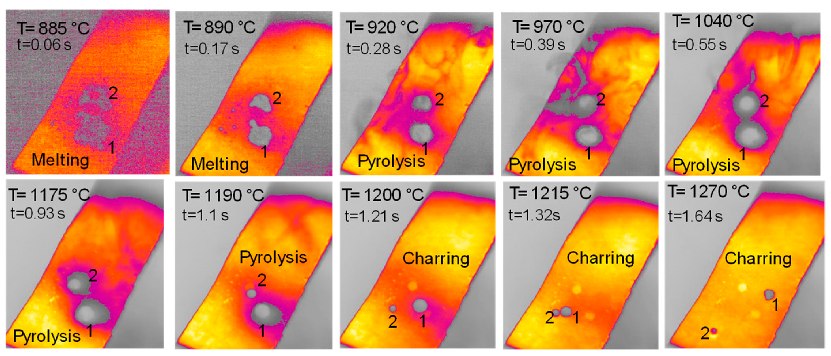 Molecules 30 00700 g003
