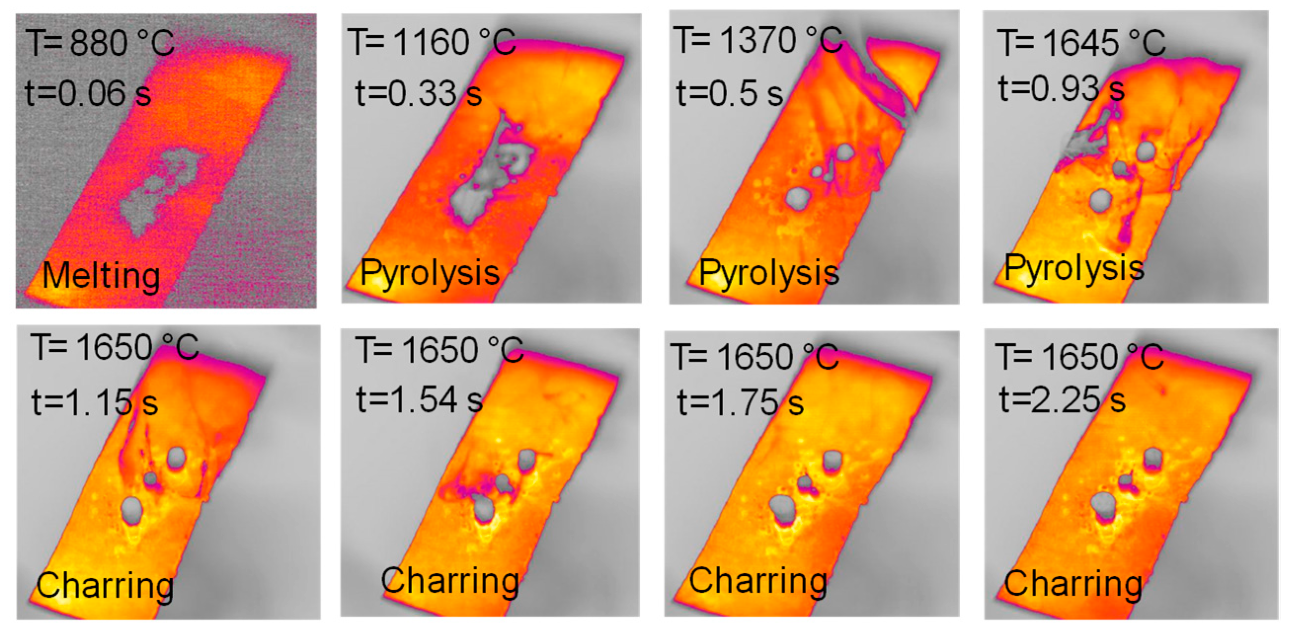 Molecules 30 00700 g009