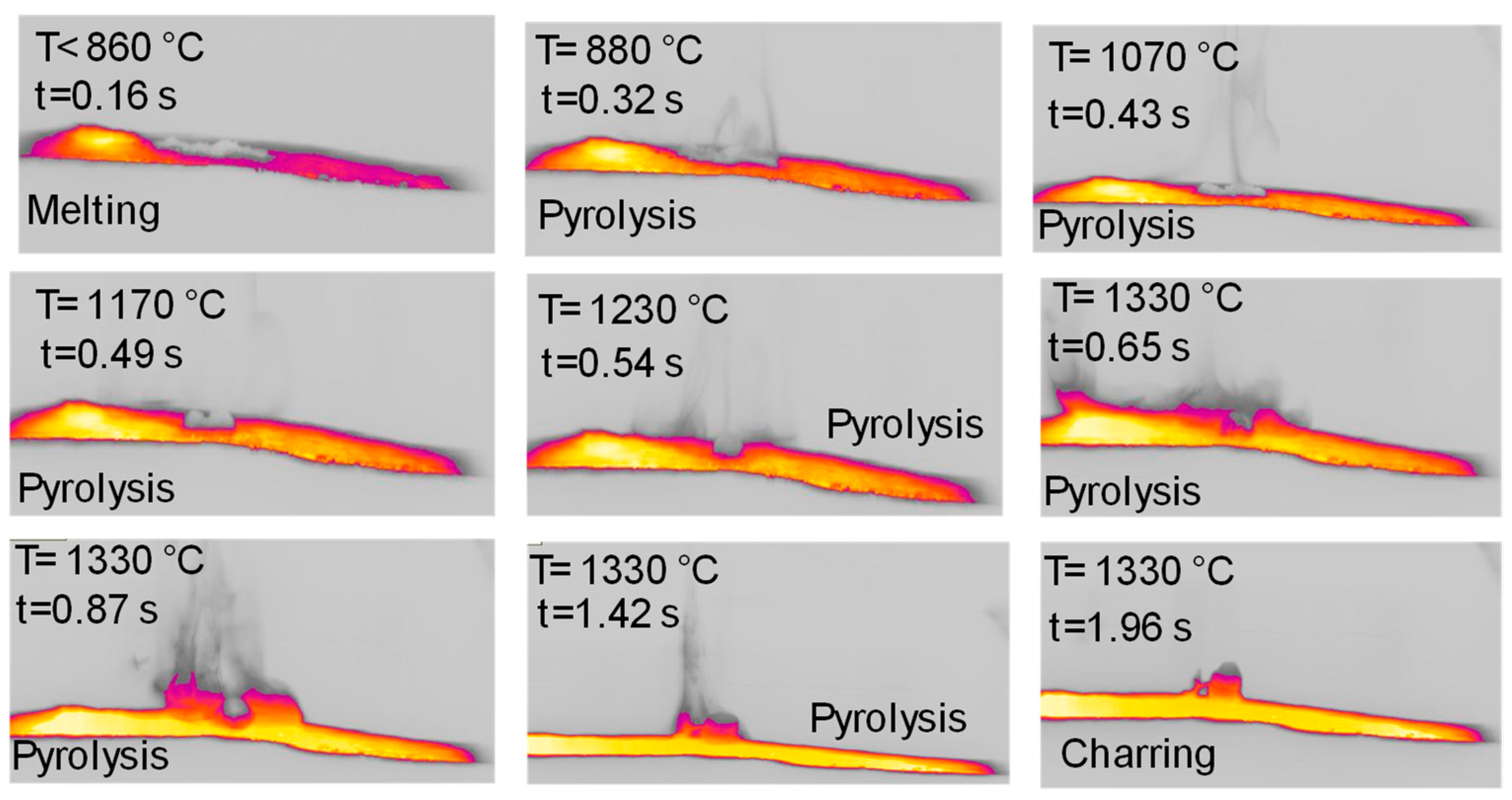 Molecules 30 00700 g011