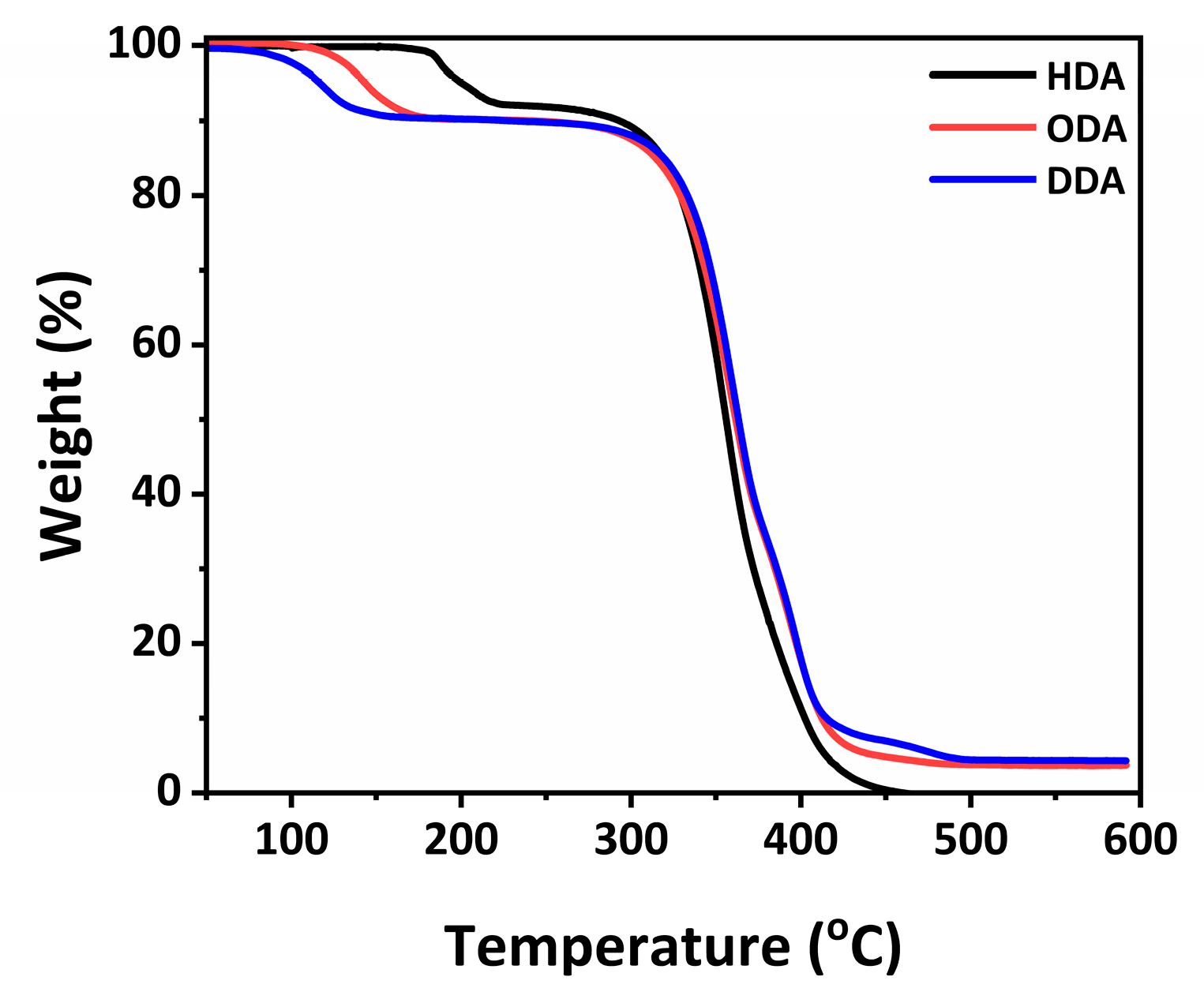 Molecules 30 00703 g004