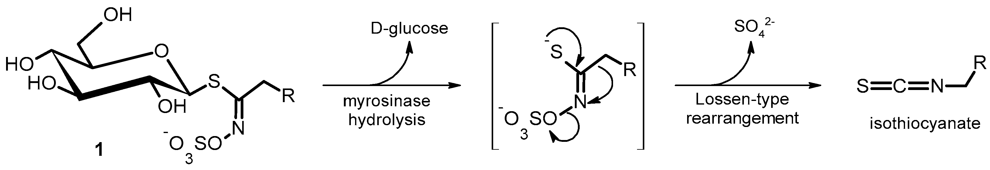 Molecules 30 00704 g001 Molecules 30 00704 g001