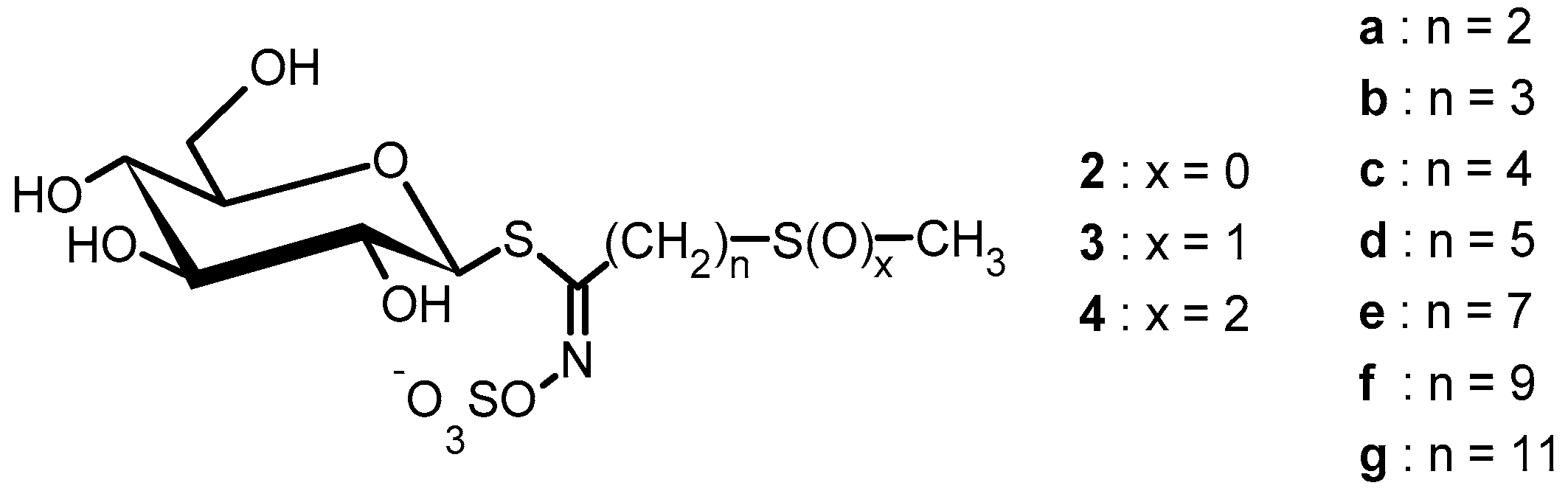 Molecules 30 00704 g002 Molecules 30 00704 g002