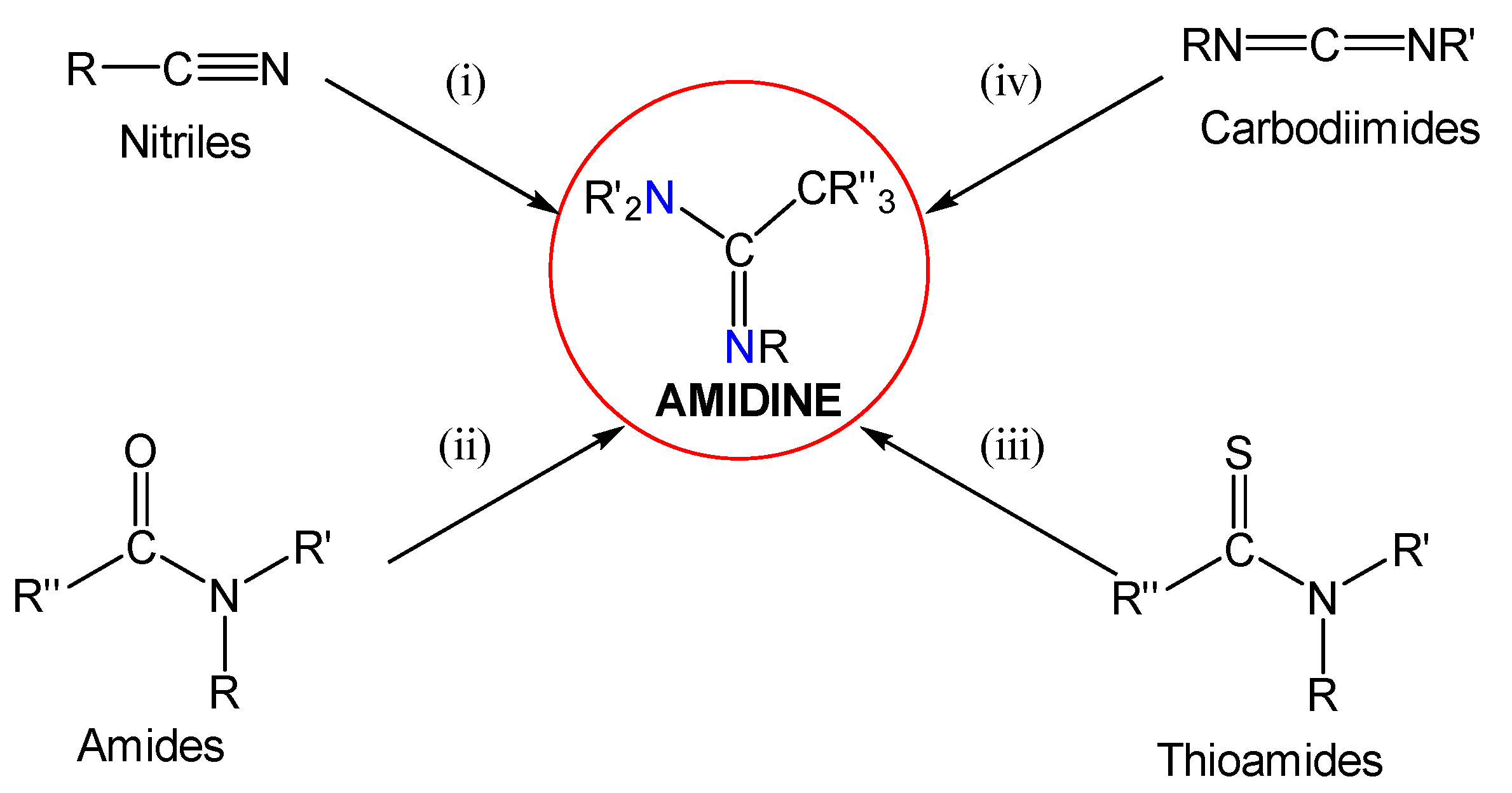 Molecules 30 00708 sch002