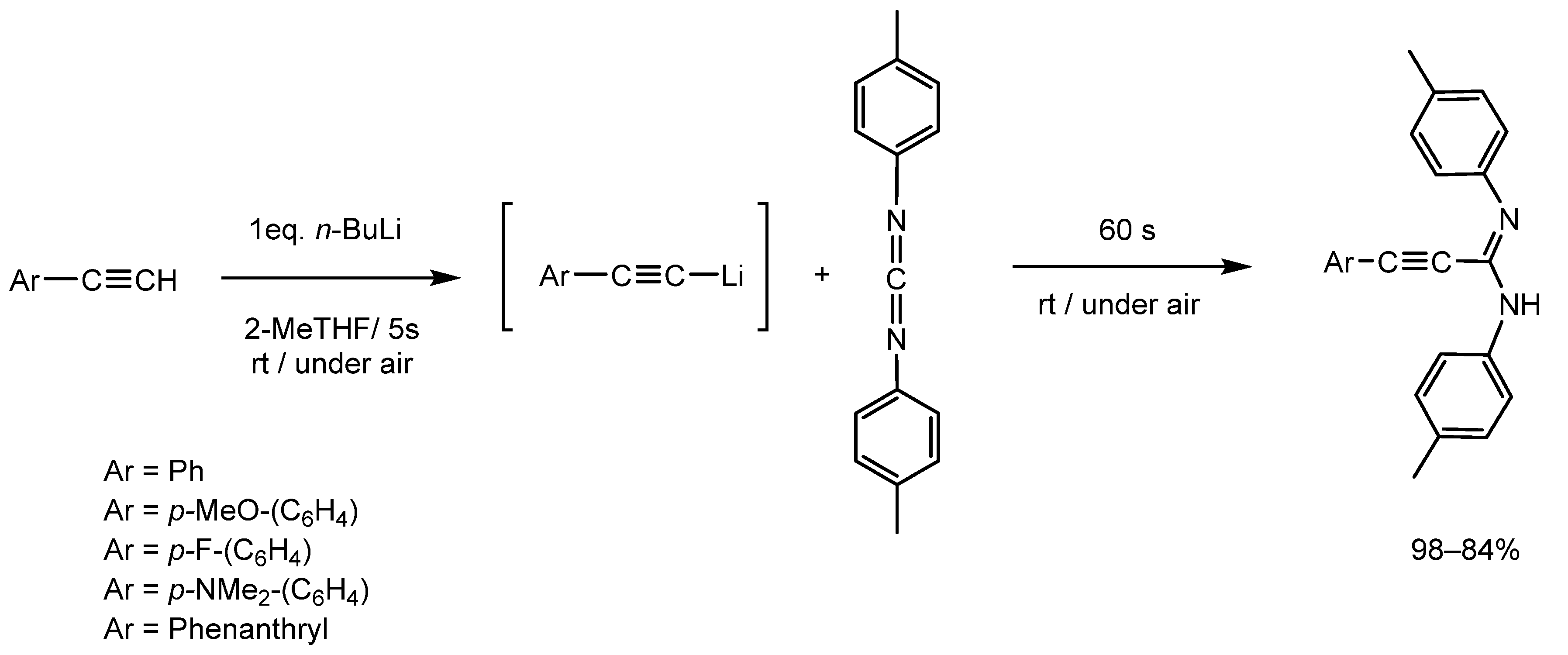 Molecules 30 00708 sch008