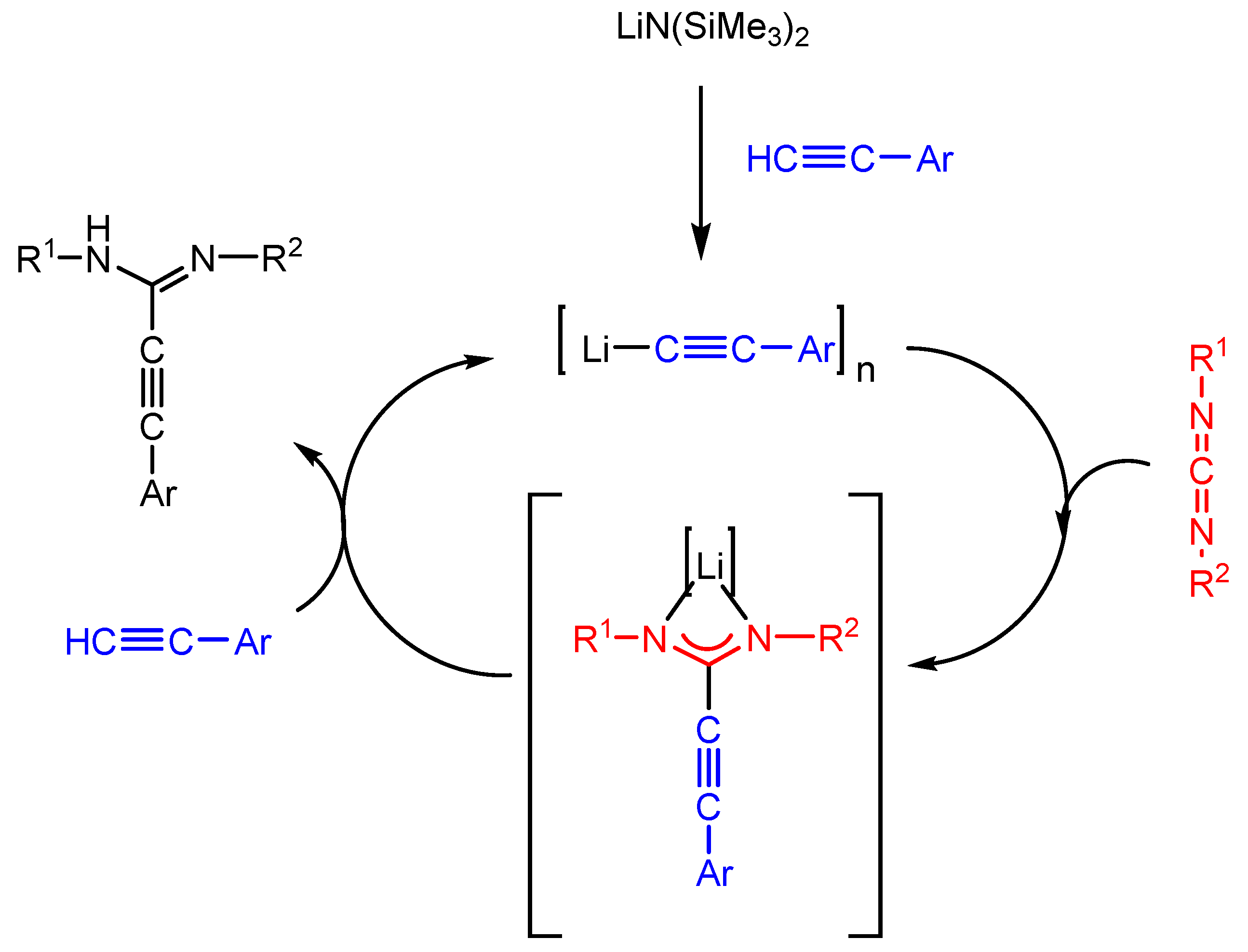 Molecules 30 00708 sch010