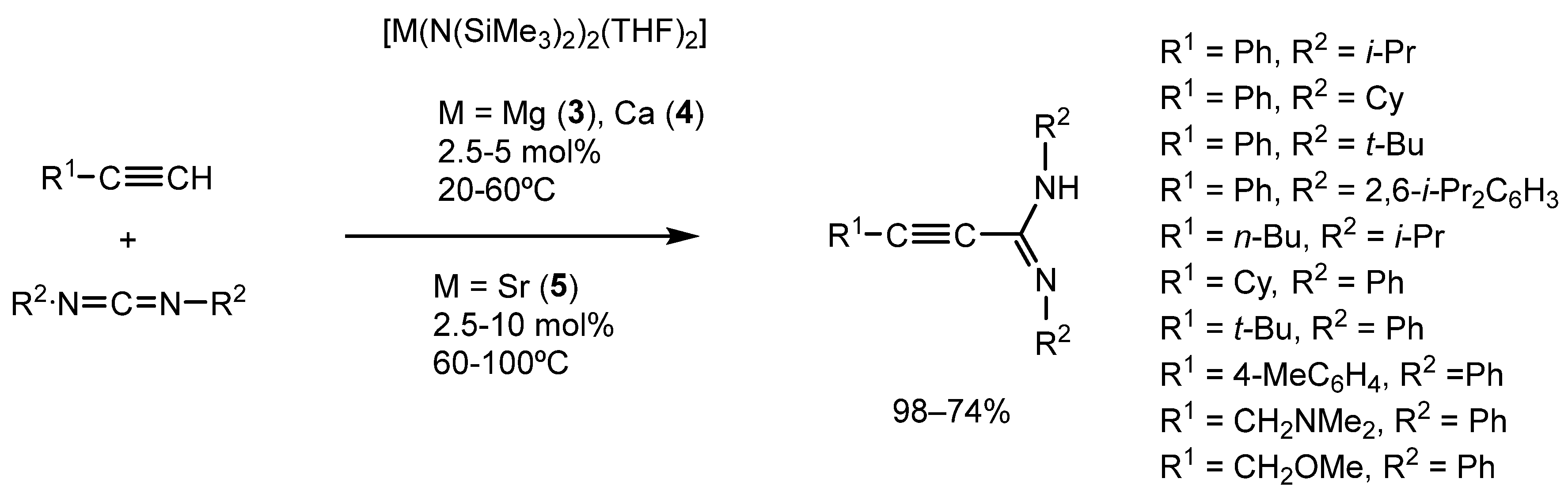 Molecules 30 00708 sch011