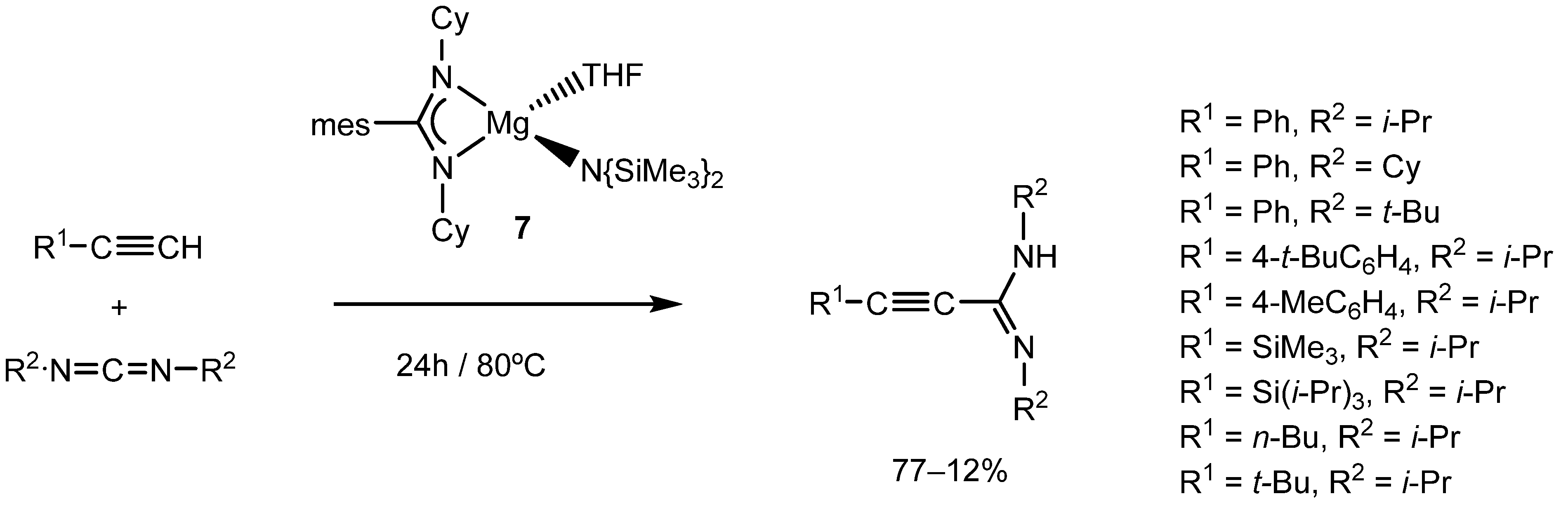 Molecules 30 00708 sch012