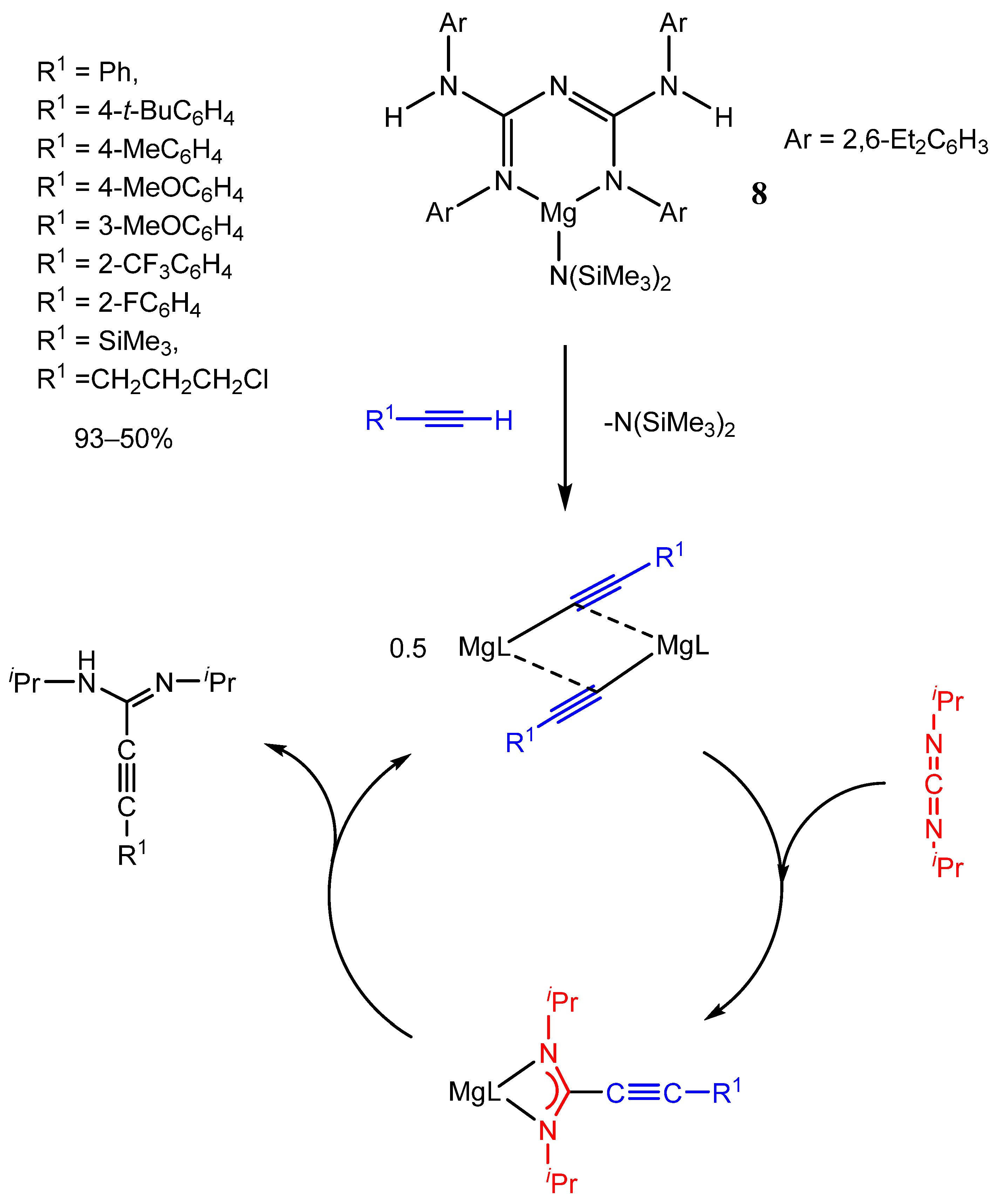 Molecules 30 00708 sch013