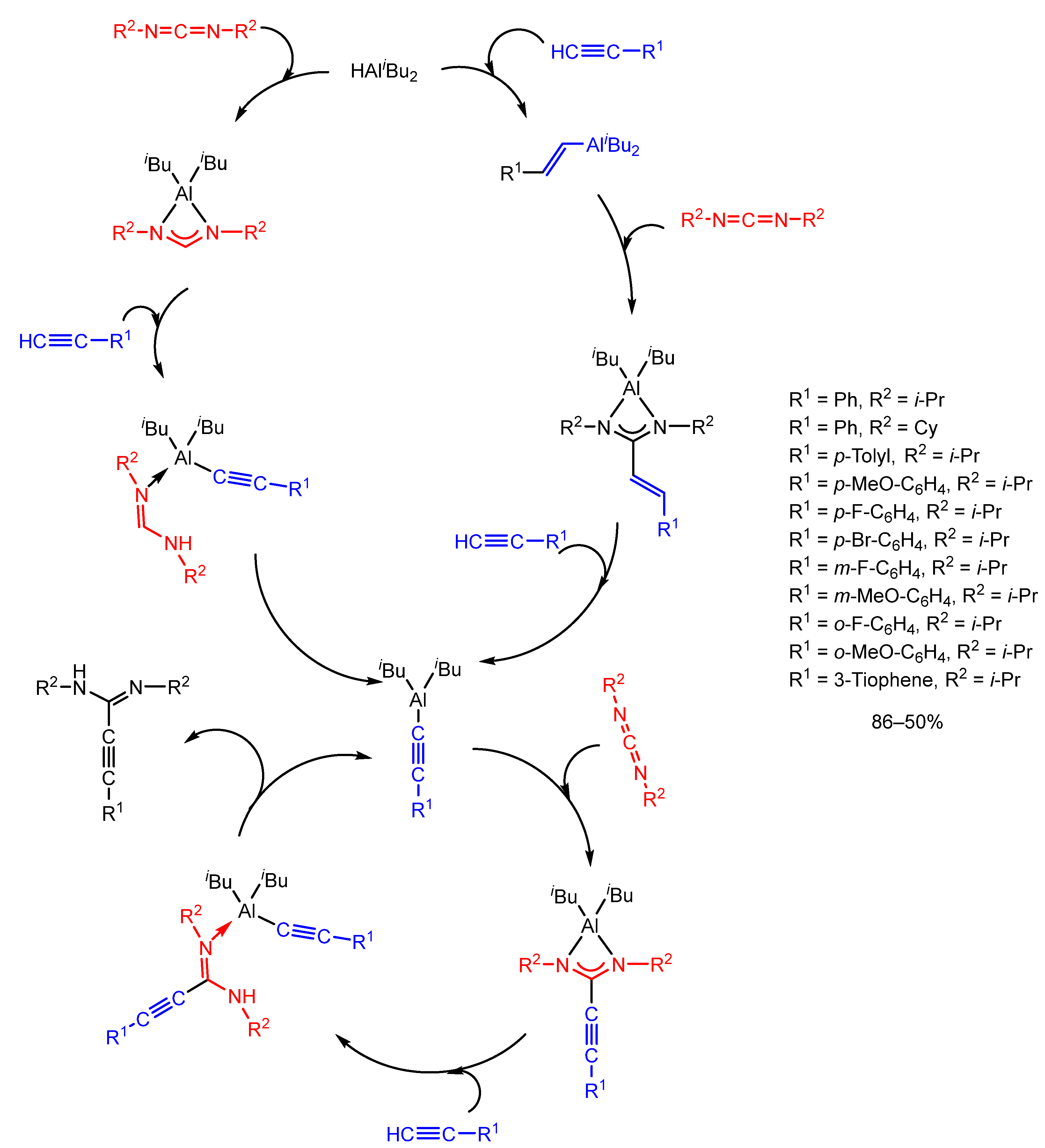 Molecules 30 00708 sch014