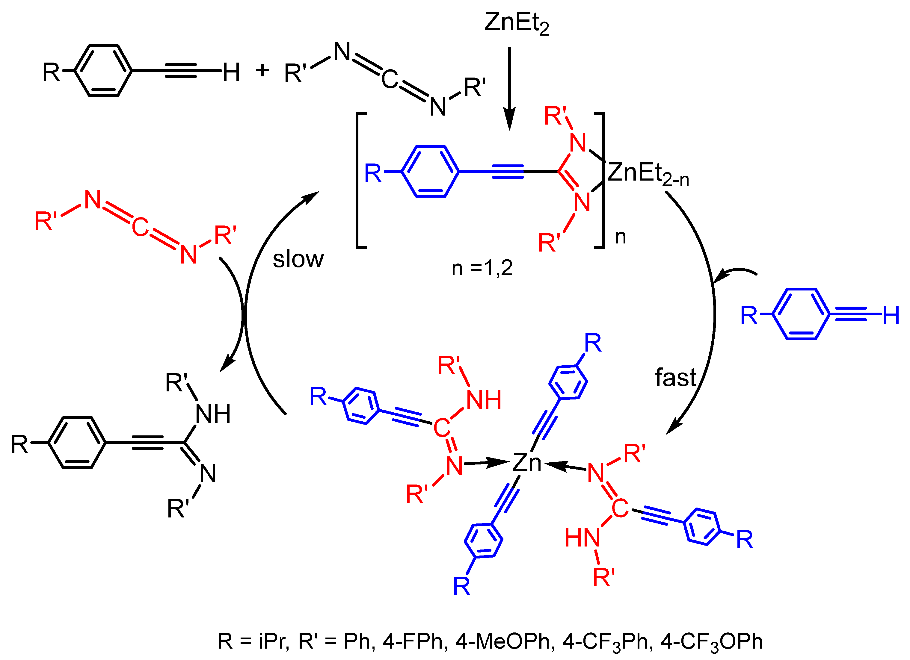 Molecules 30 00708 sch015