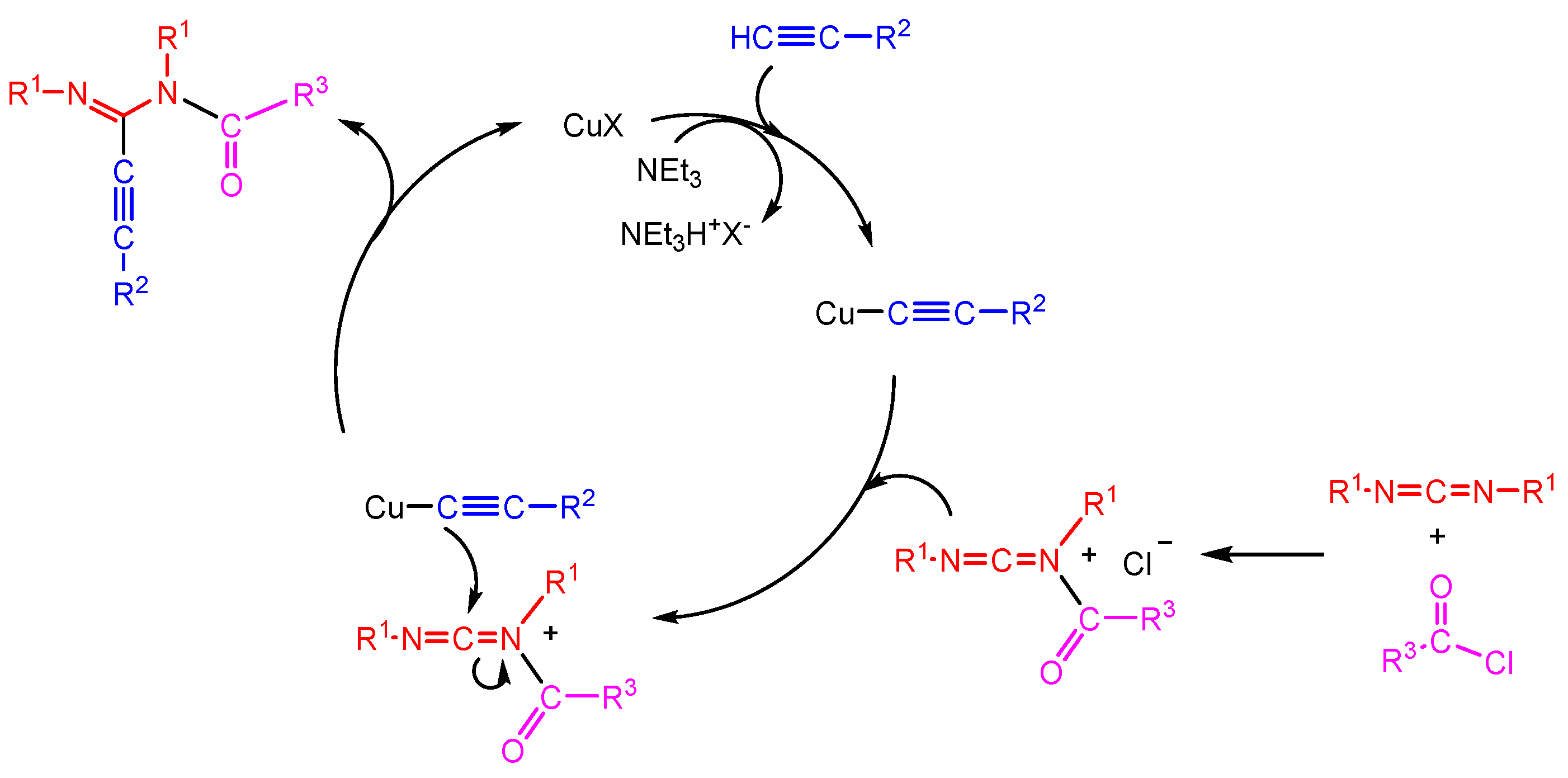 Molecules 30 00708 sch016