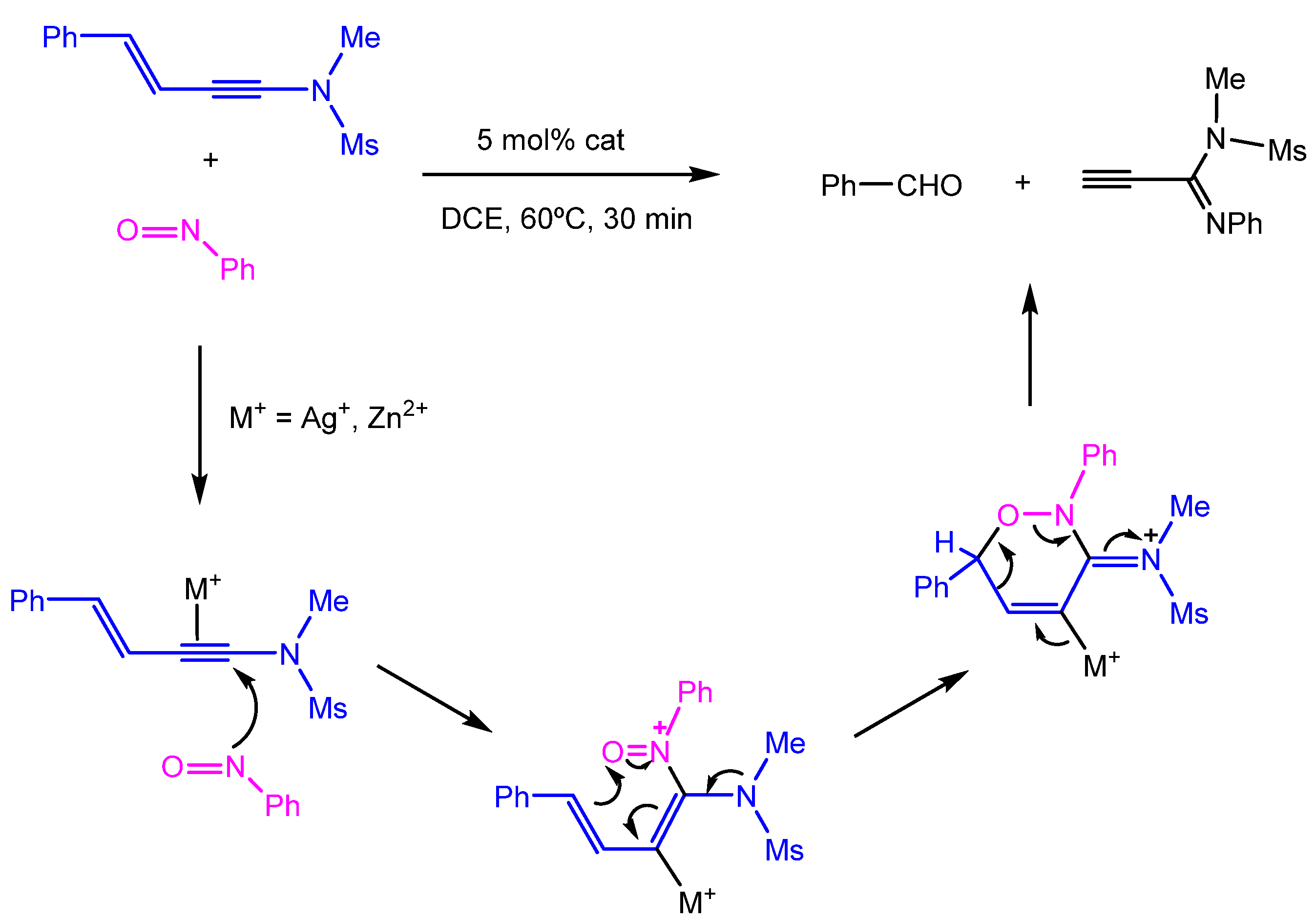 Molecules 30 00708 sch018