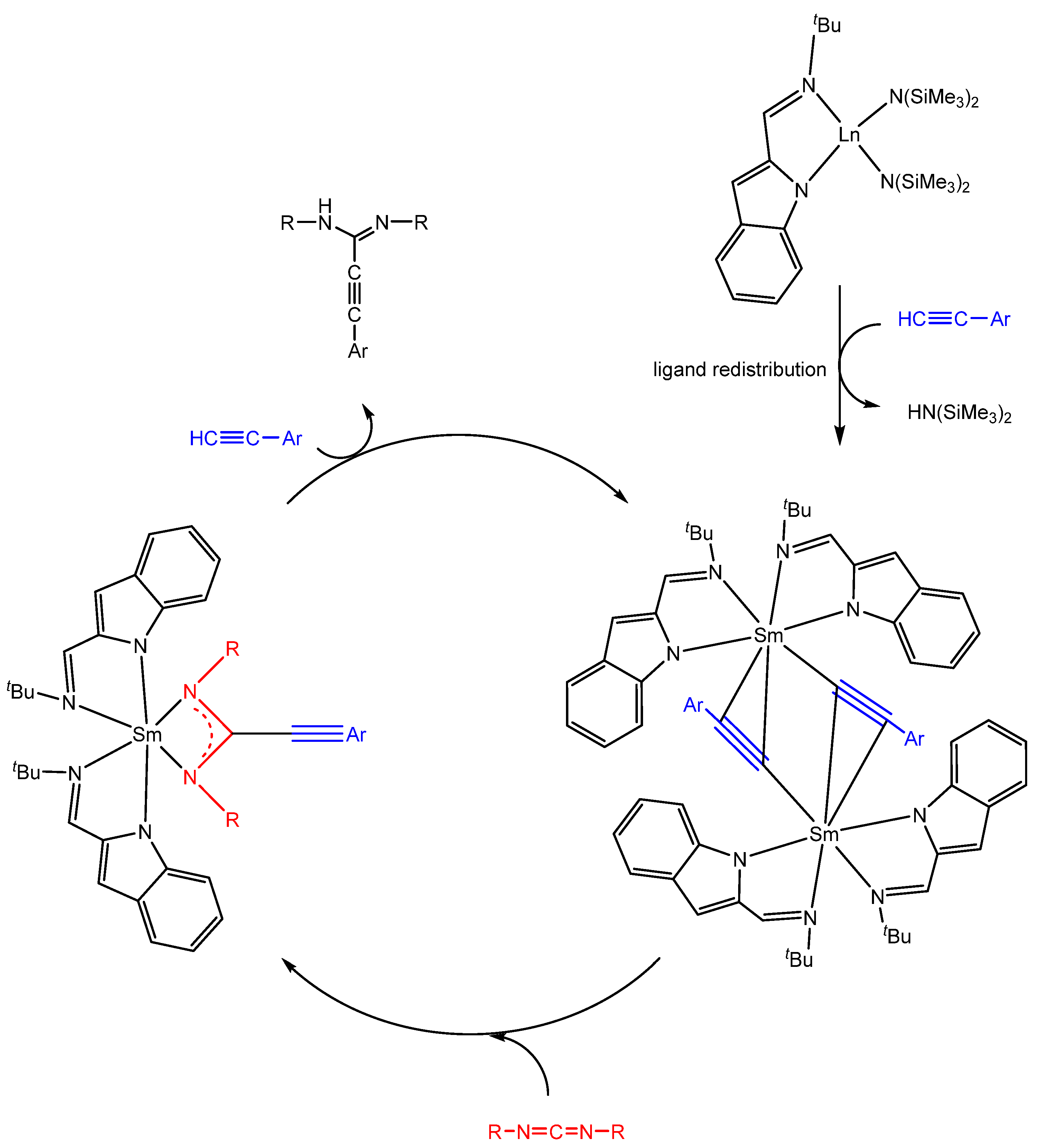 Molecules 30 00708 sch021