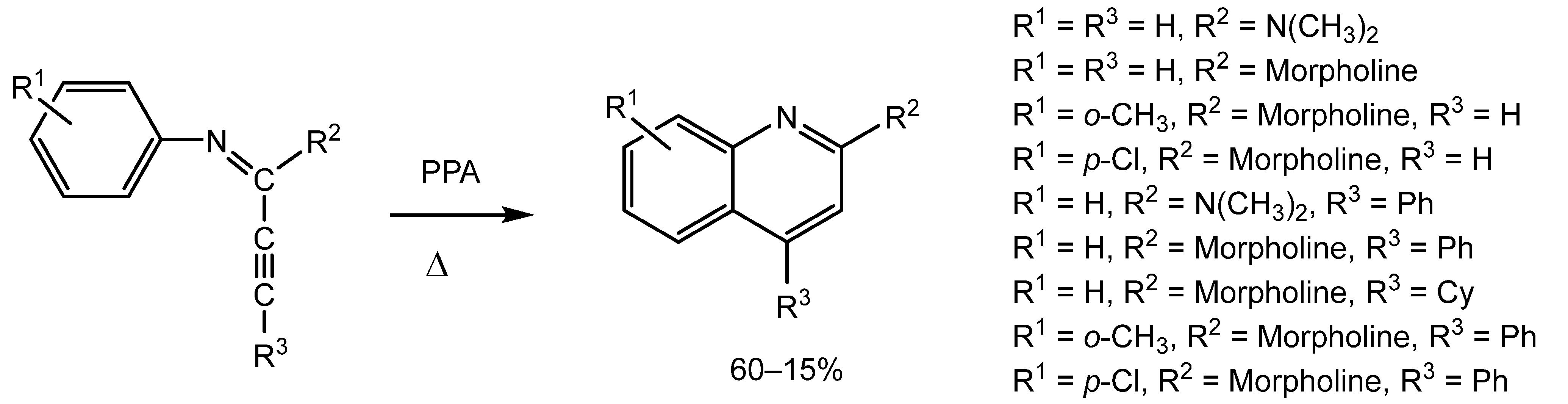 Molecules 30 00708 sch022