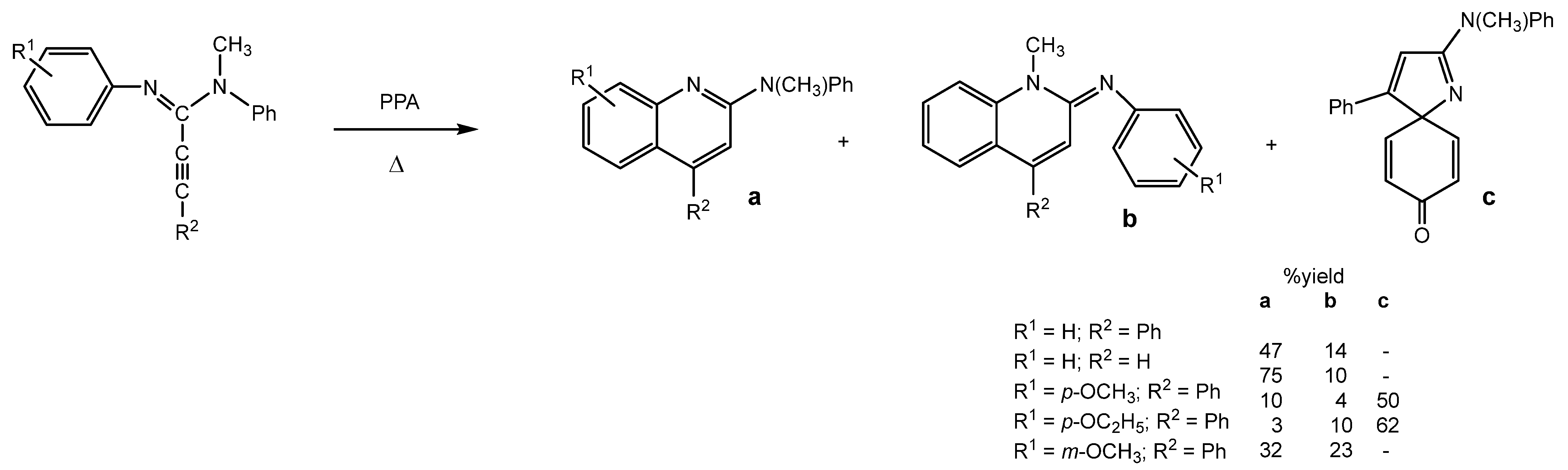 Molecules 30 00708 sch023