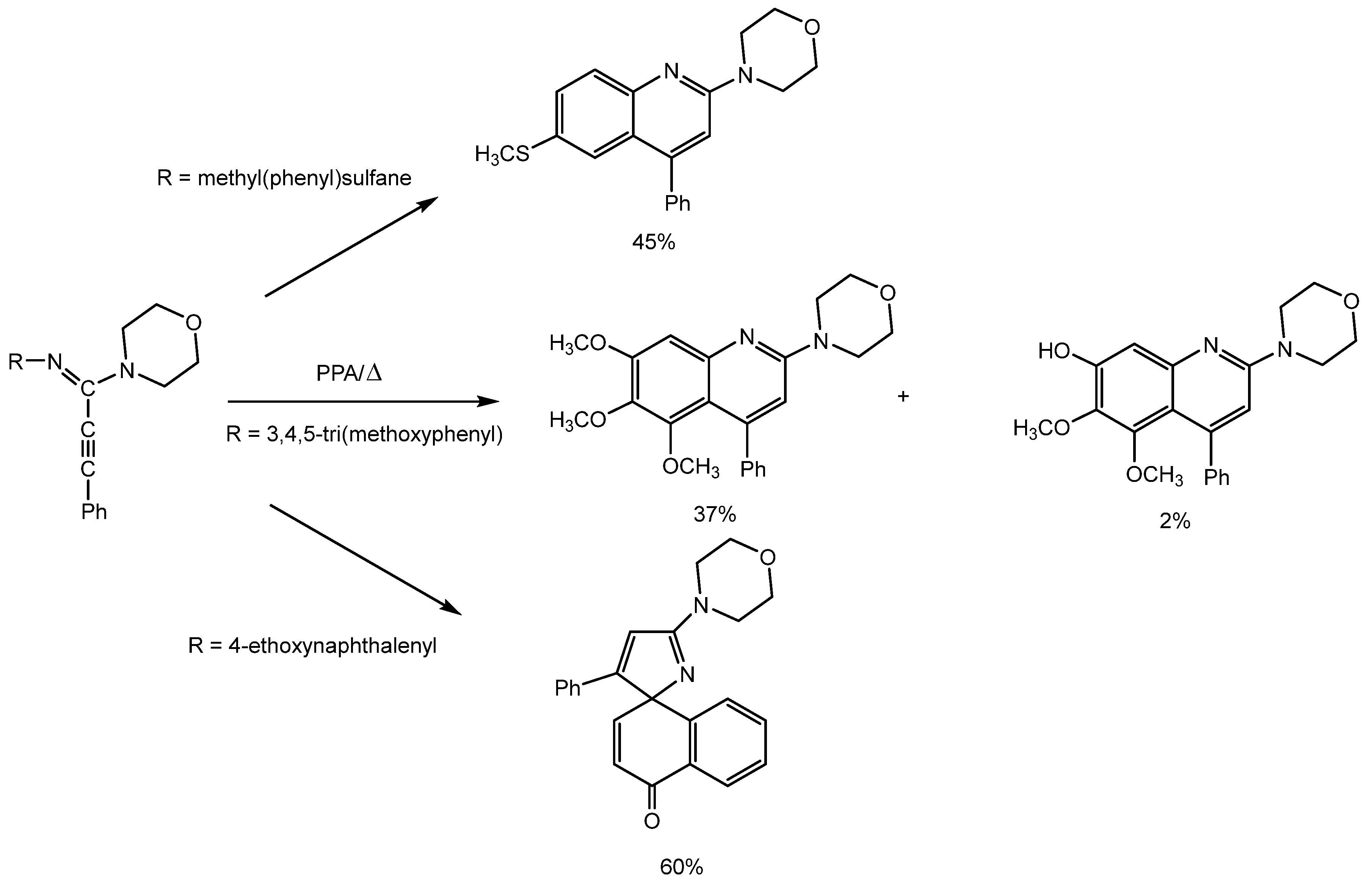 Molecules 30 00708 sch024